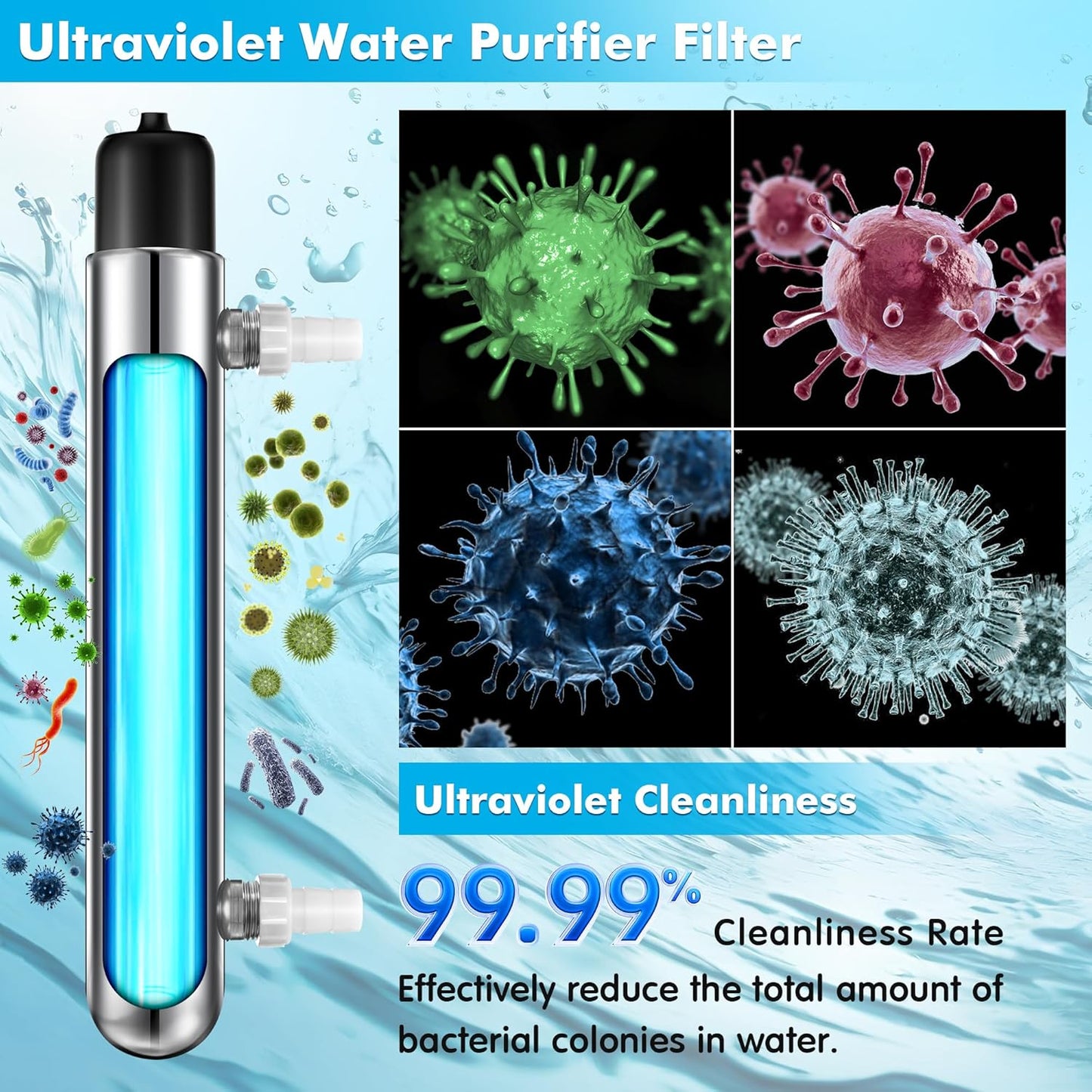 Qualirey 12W UV Lights for Ponds Aquarium Control Cold Plunge UV Light, Stainless Steel UV Filter Aquarium, Aquarium Clarifier Easy to Installation for Aquarium Indoor Outdoor Removal Algae Plant