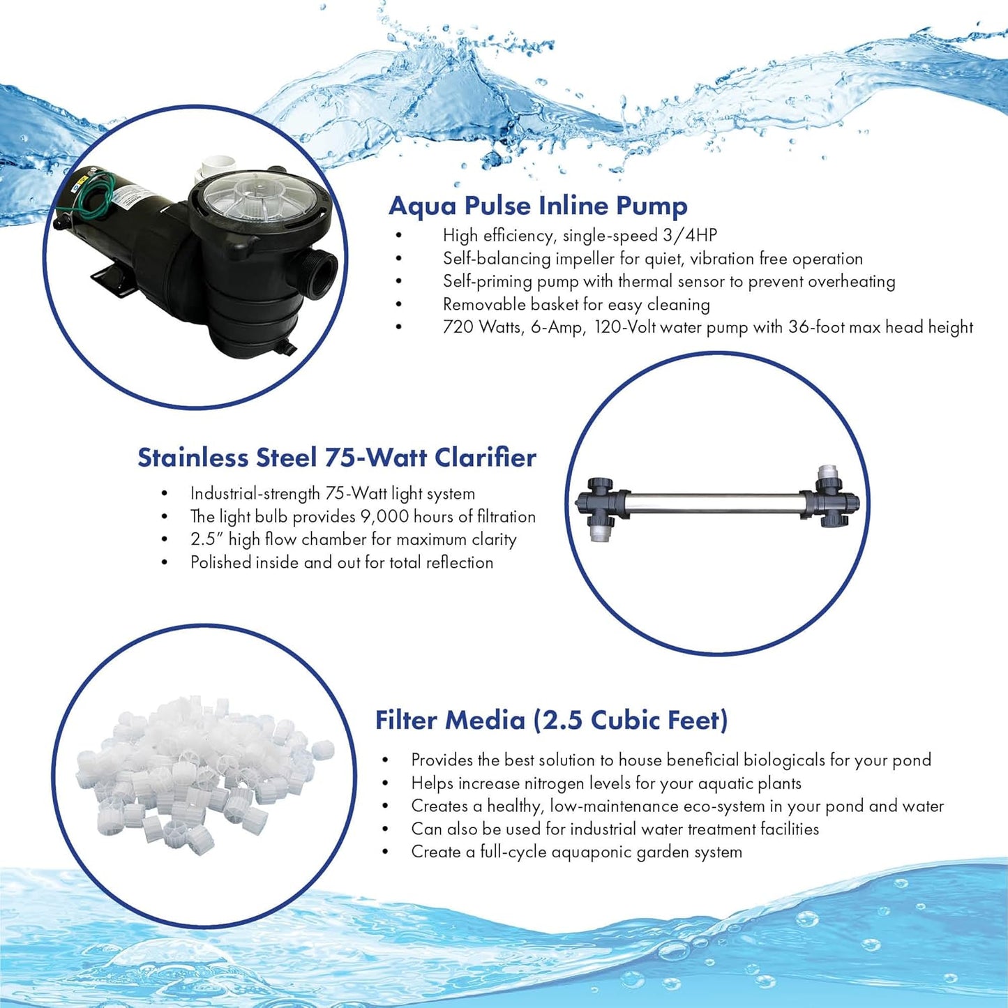 HALF OFF PONDS Simply Clear Koi Pond Filter System with 2HP Blower, UV Clarifier & 4,500 GPH Pump – Filters Ponds Up to 5,000 Gallons – Complete Kit with Bio Media, Multiport Valve, Gauge