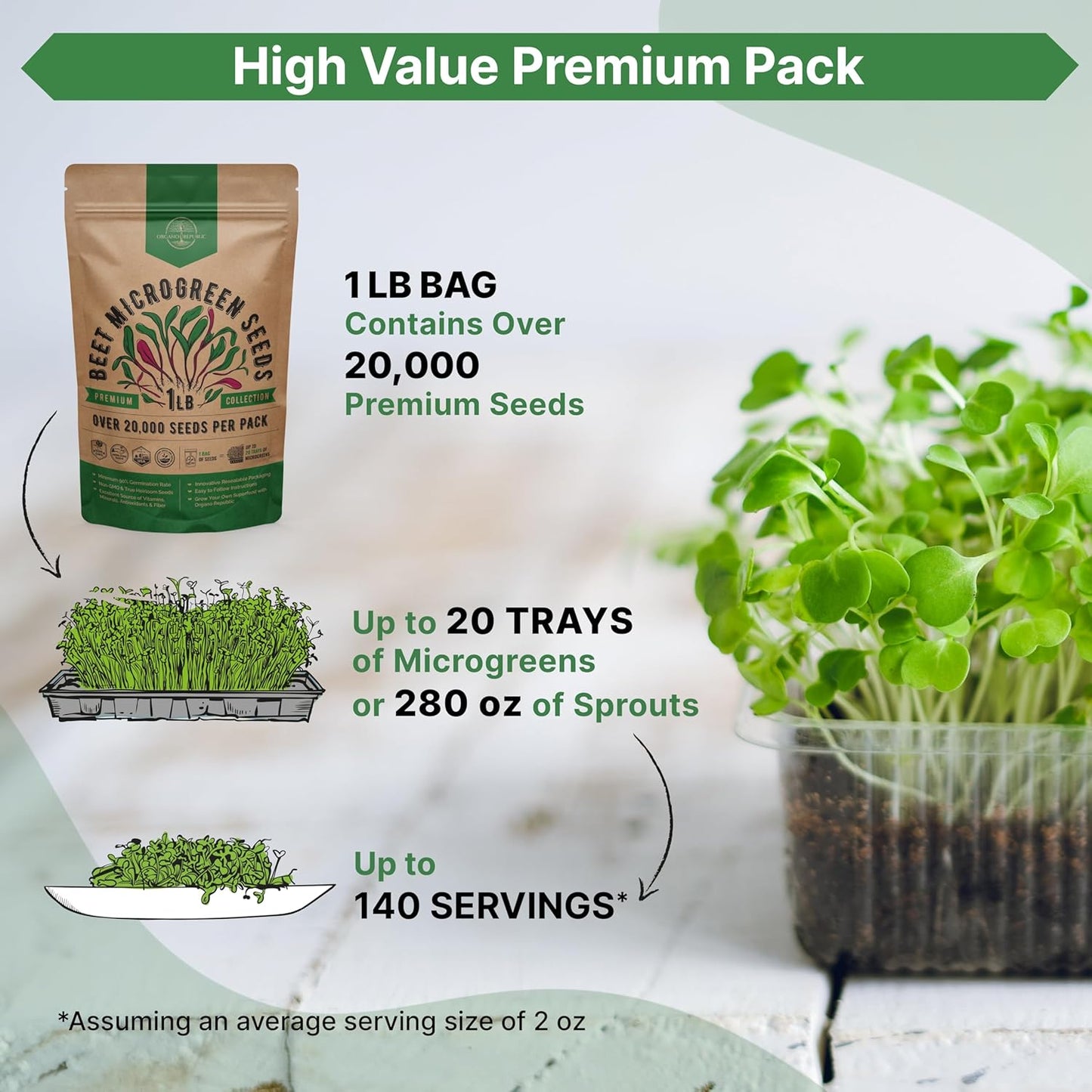 Organo Republic Beet Sprouting & Microgreens Seeds - 20,000 Non GMO Heirloom Seeds, Sprouts in Bulk 1lb Resealable Bag for Planting and Growing in Soil, Coconut Coir, Aeroponic & Hydroponic System