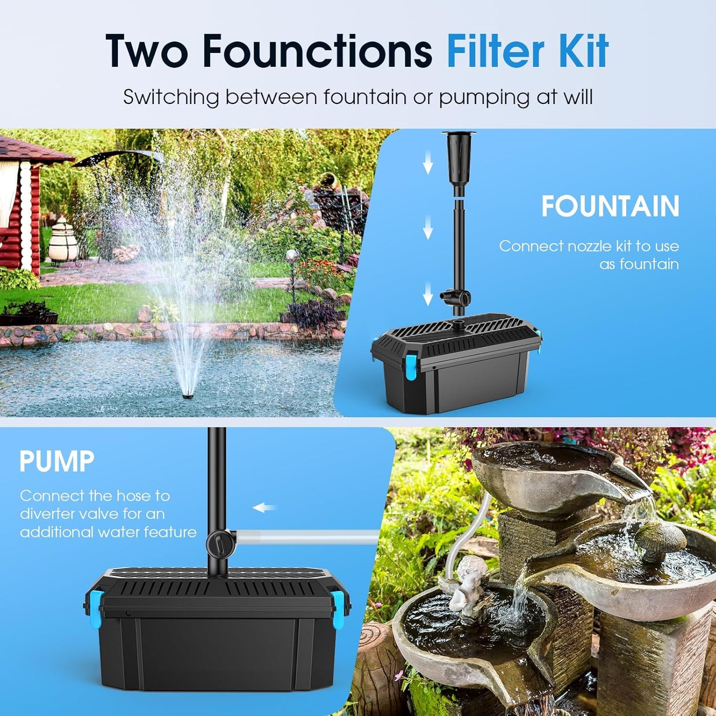 POPOSOAP Pond Filter with Pump Fountain Kits, 660GPH Pond Filter with 40W Pond Pump & Fountain Kit, Koi Pond Filters for Outdoor Ponds Clean, Clear, and Add Water Features(Corded Electric)