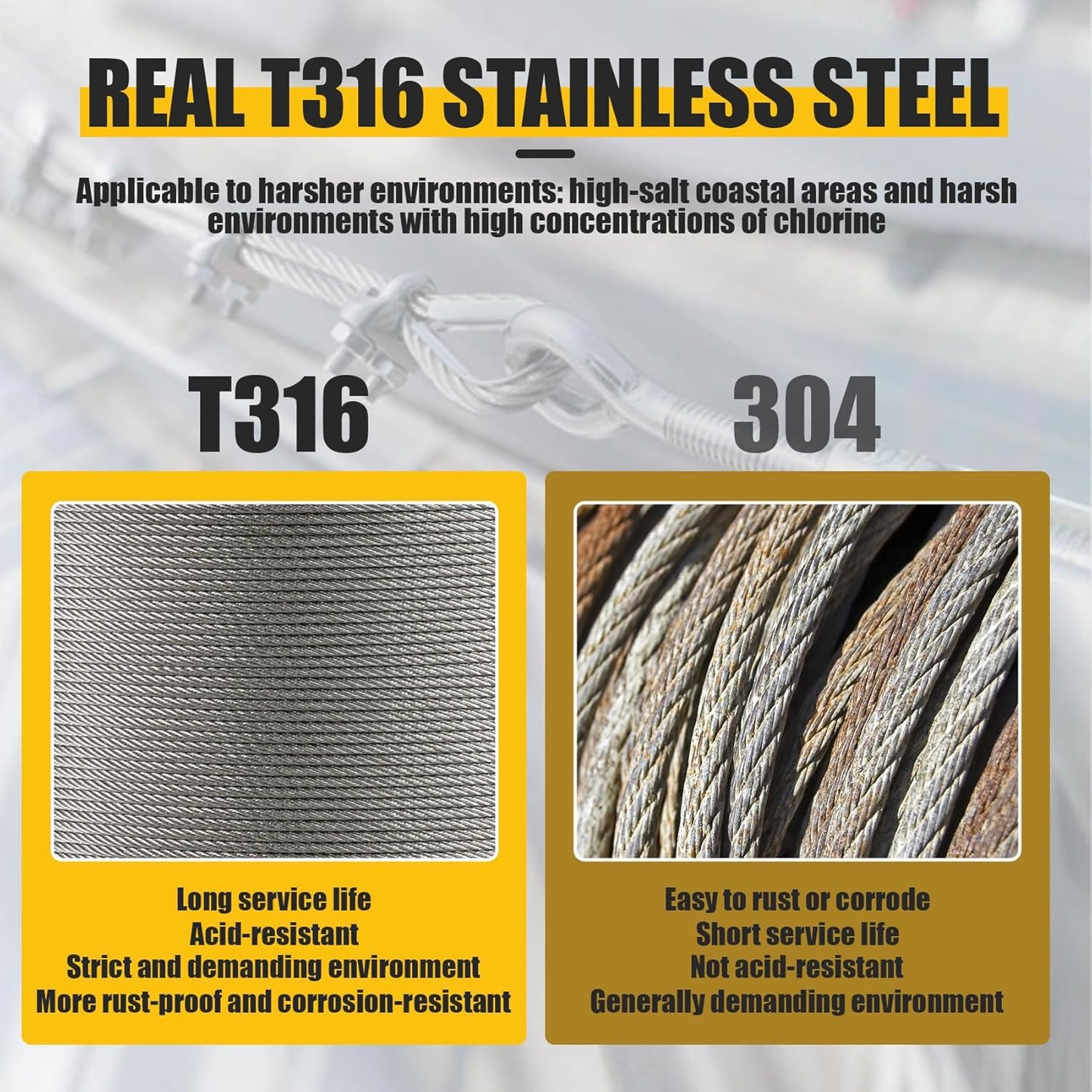 250FT 1/8" Stainless Steel Cable Wire Rope with Cutter, Cable for Deck Railing, 1800 lb Breaking Strength 7x7 Strands, T316 Aircraft Cable for Stair, Fence, Porch
