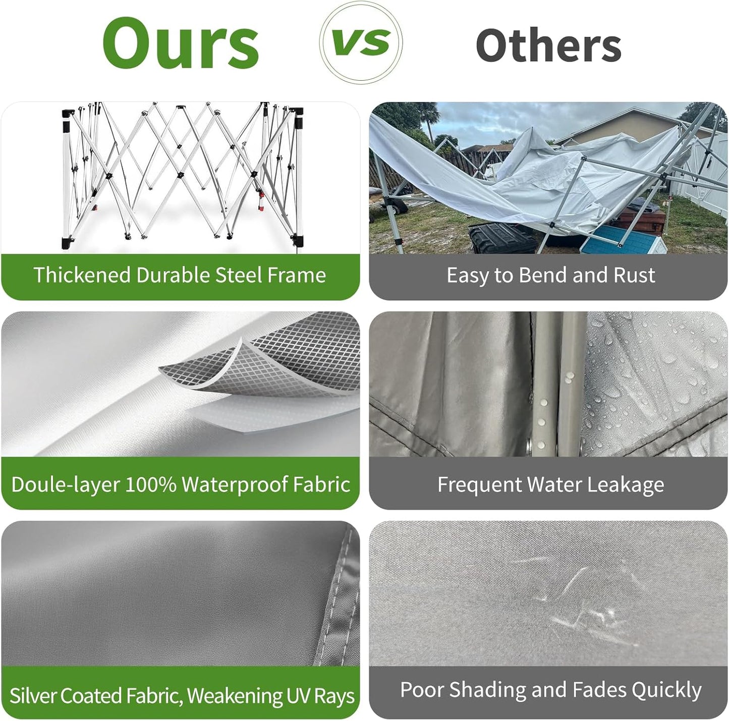 Shades 10x10 Pop Up Canopy,Heavy Duty Beach Tent with Carrying Bag for Easy Moving,Sun Shelter for Parties,Events,Camping,Outdoor Gazebo with 420D PU Coated Waterproof White Fabric,4 Sandbags