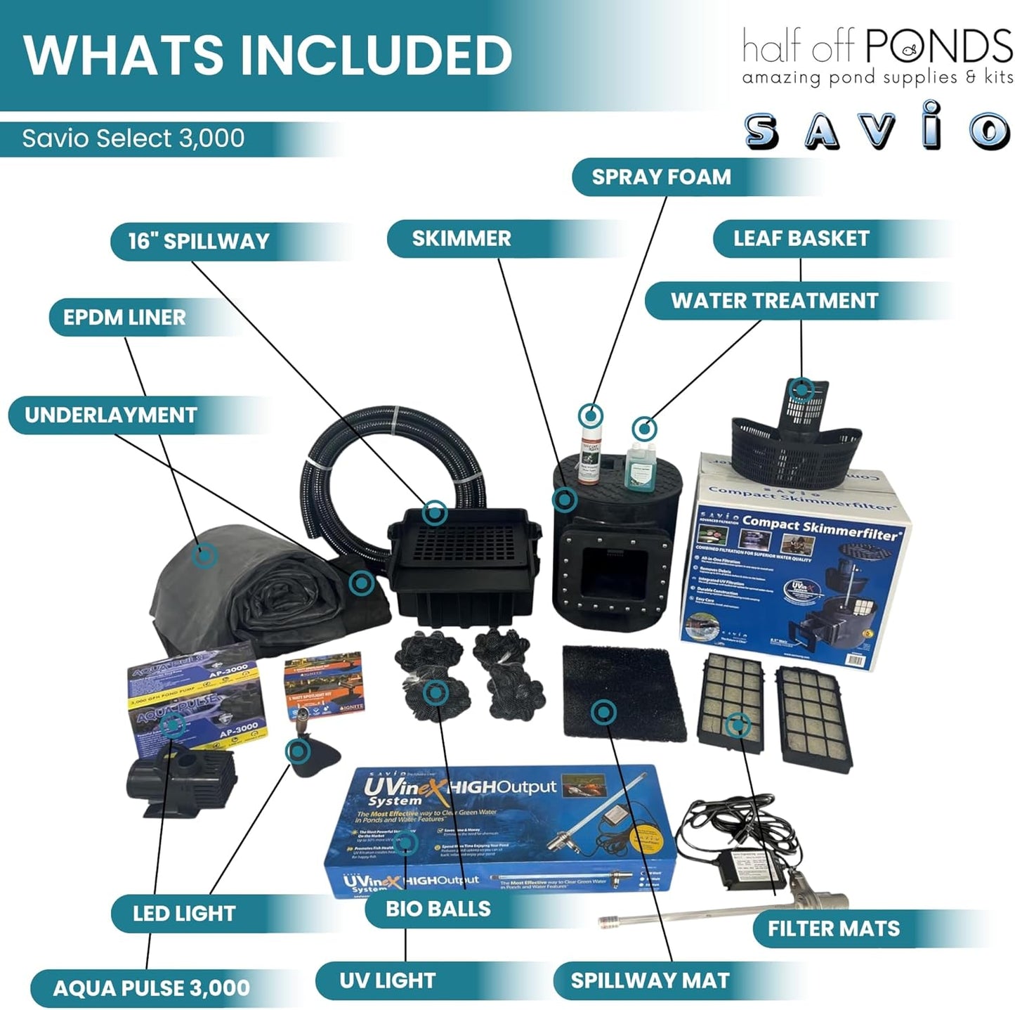 HALF OFF PONDS Savio Select 3,000 GPH Submersible Pump Pond Kit with 10' x 15' EPDM Rubber Pond Liner for Water Garden & Koi Pond