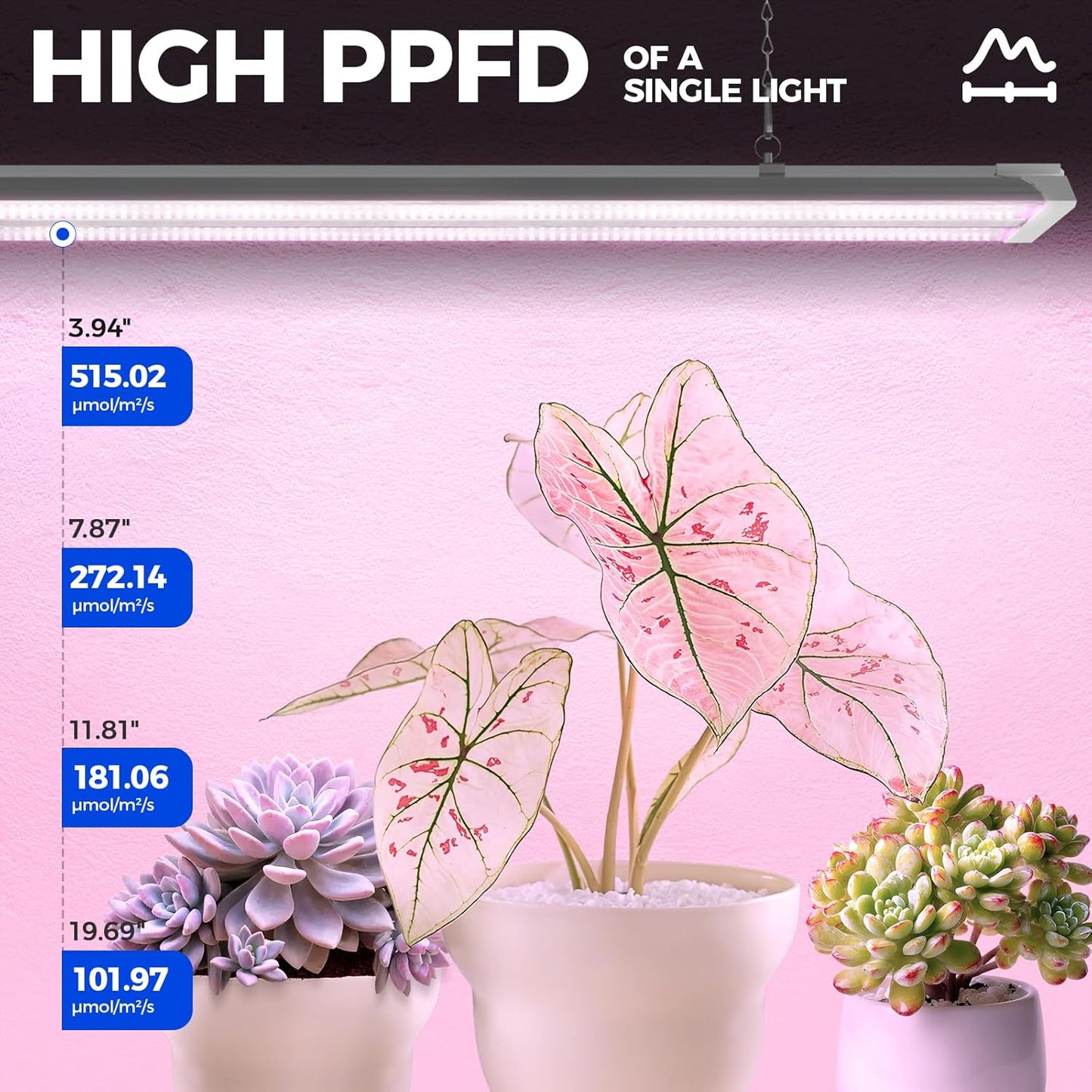 Barrina TX72 4FT Grow Lights for Seed Starting, 72W(500W Equivalent), High PPFD, Full Spectrum, Linkable, Hanging Light Fixture, Grow Lights for Indoor Plants, Vegetables with On/Off Switch, 1 Pack