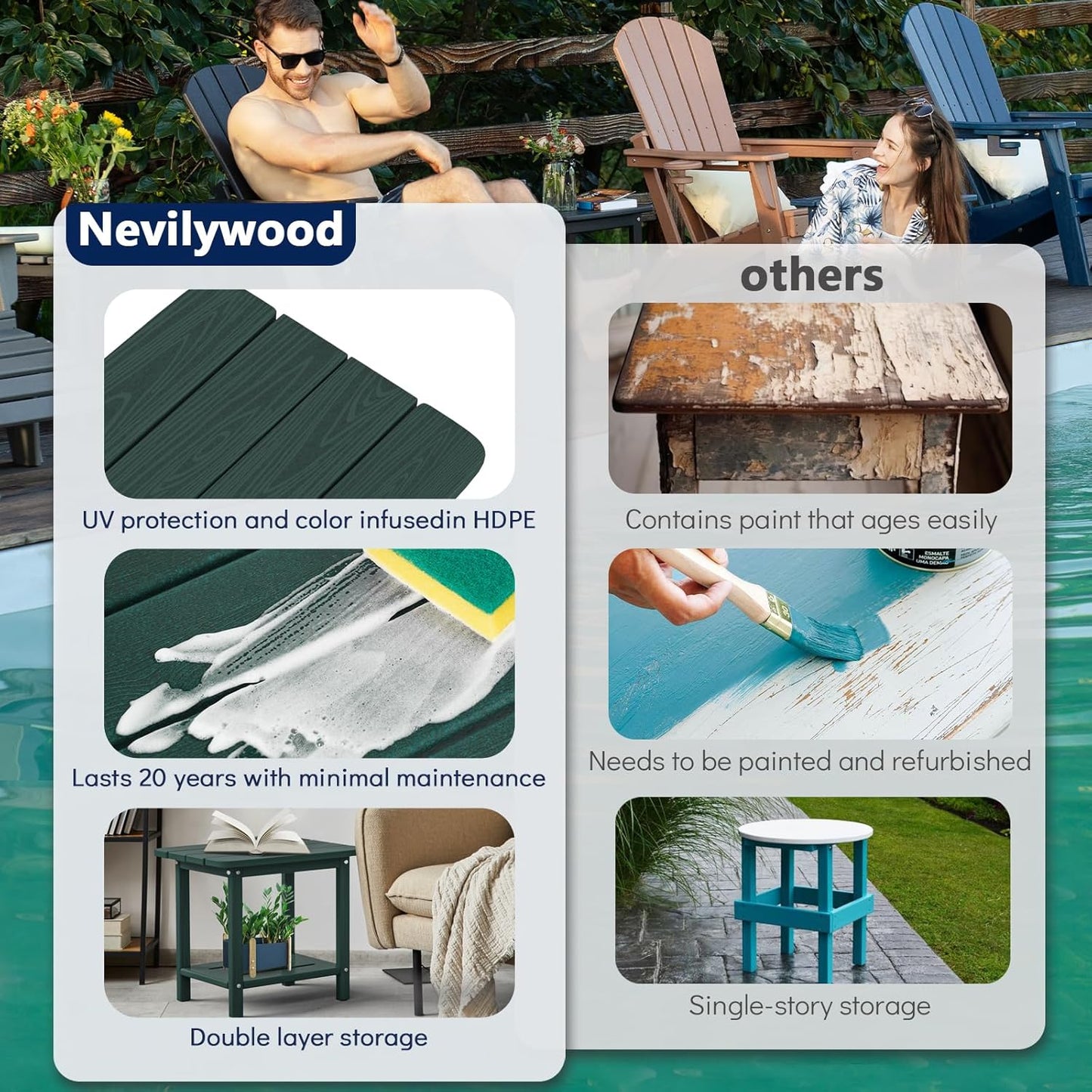 Adirondack Square Side Table - 18.4" Large Panel HDPE Outdoor End Table - Weatherproof, Rustproof & Low Maintenance for Patio, Lawn, Pool, Indoor Use (Green)