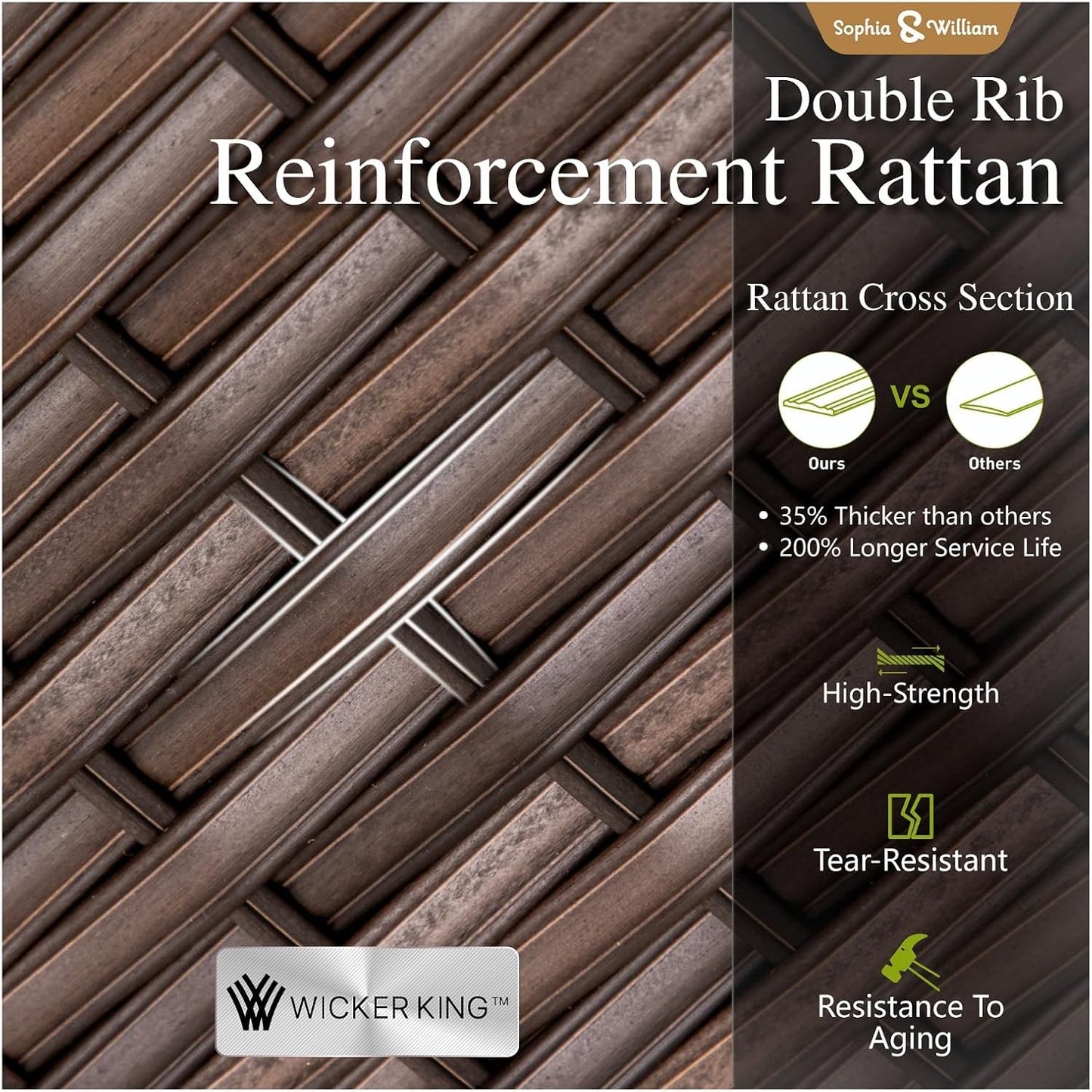 Sophia & William Outdoor Wicker Sectional Sofa Set, 12 Piece Half Moon Curved Patio Furniture Modern Round Outdoor Couch Conversation Set with Ottoman for Backyard, Deck, Garden(Aqua Blue)