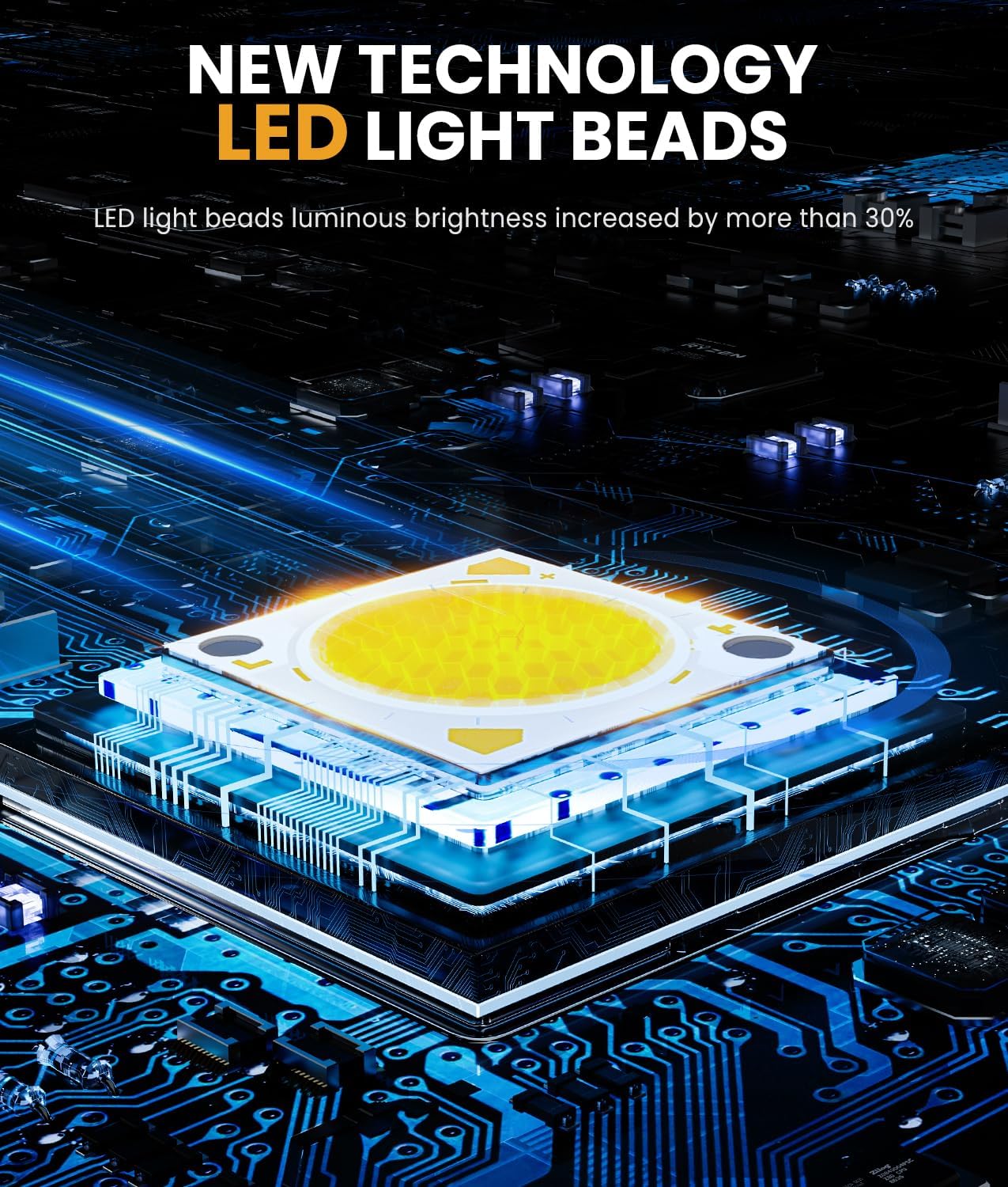 Large Panel Solar Spot Lights Outdoor, [58 LED/3500K/3 Modes] Solar Flood Lights Waterproof IP67, Auto On/Off, 2-in-1 Wall Light Outdoor Light for Tree Yard Garden Pathway, 2 Pack