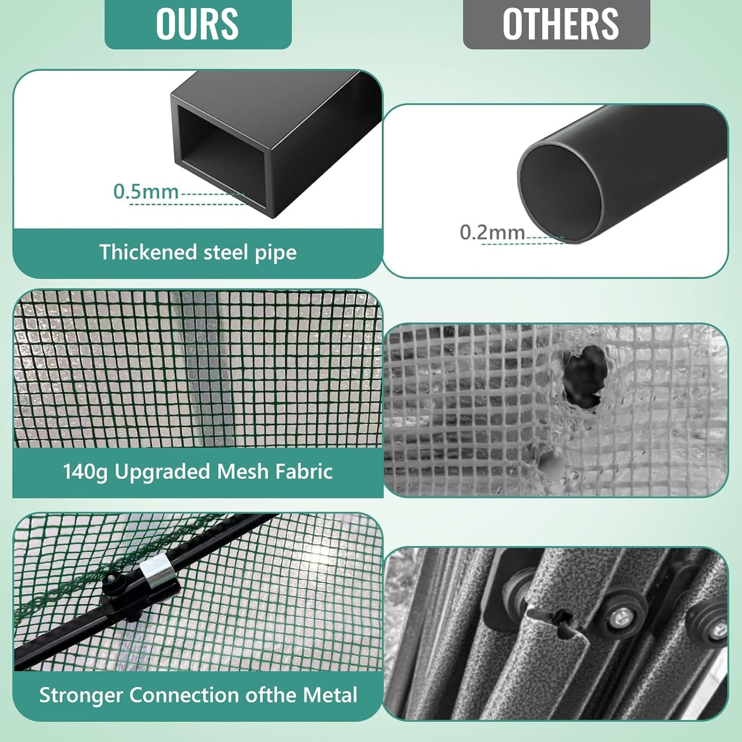 Pop Up Greenhouse 8x12FT, Pop Up Green House for Outdoors, Portable Greenhouses, Walk-in Greenhouses, Popup Greenhouse Kit, Easy Set Up