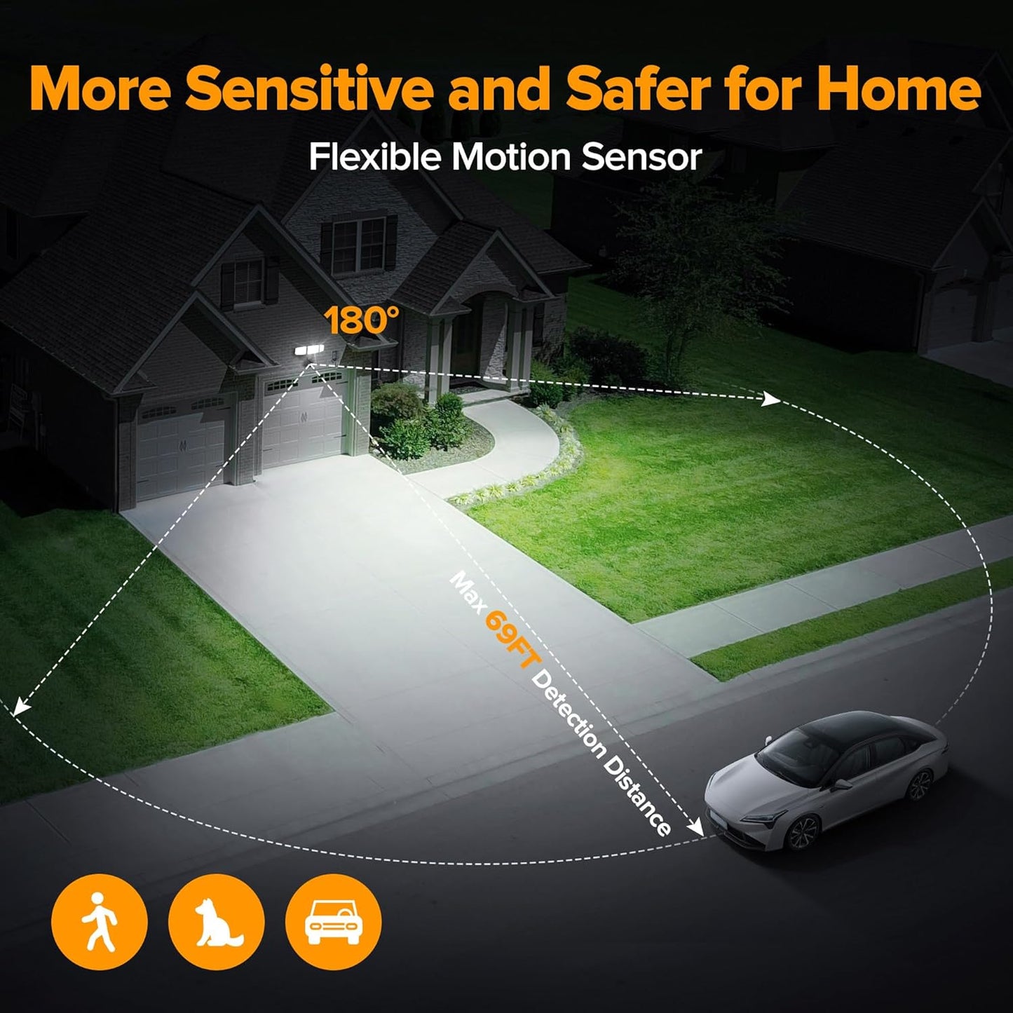 LUTEC 49W Motion Sensor Outdoor Lights, 5500 LM Plug in Flood Light Outdoor, Dusk to Dawn, IP65 Waterproof Security Lighting, 5000K Daylight, Adjustable Wall-Mounted for Garage, Yard, Porch (Black)