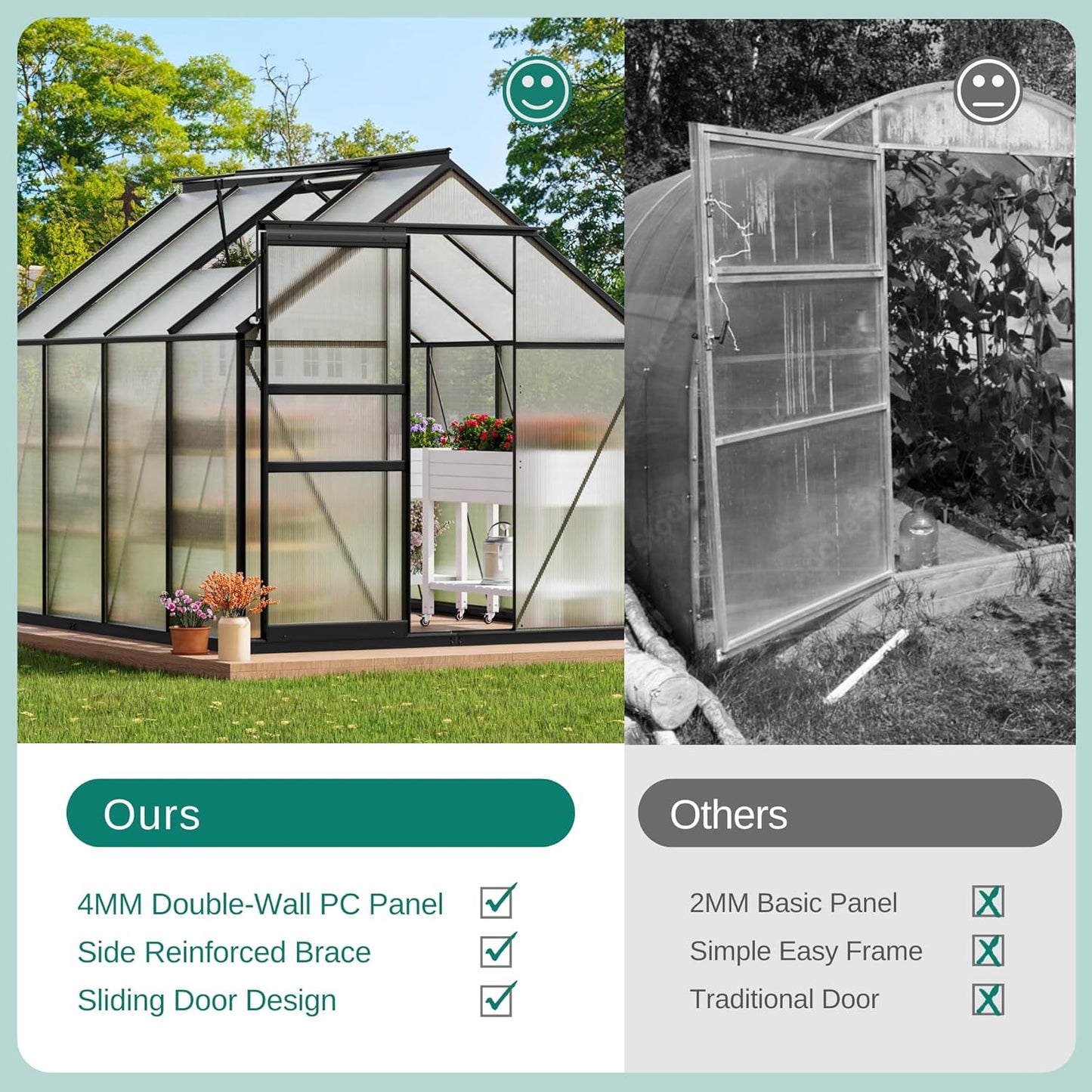 YITAHOME Polycarbonate 6x8FT Greenhouse Heavy Duty Green Houses Outdoor Greenhouses Aluminum Sliding Doors Vent Window Premium Large Sun House for Garden Backyard, Black