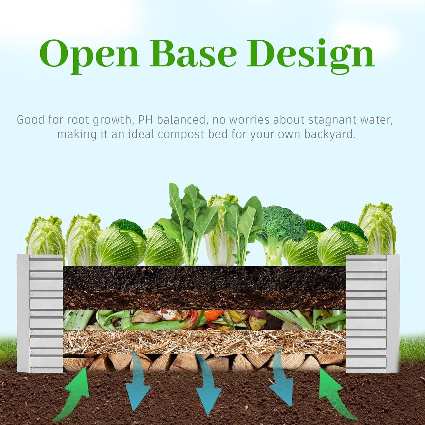 8x4x2 ft Raised Garden Bed, Large Metal Planter Raised Beds, Planters for Outdoor Plants for Vegetables, Flowers, Herbs, Fruits, and Succulents.