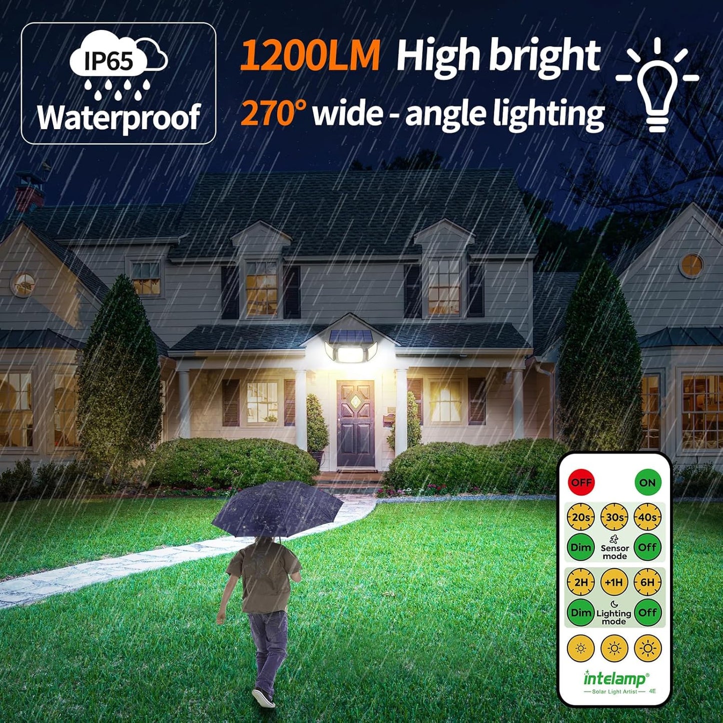 intelamp Solar Flood Lights Outdoor Waterproof, 6000mAh 1200LM Solar Powered Dual Motion Sensor LED Lighting Dusk to Dawn Security Floodlight Exterior with Remote for Outside Garden House Yard Porch