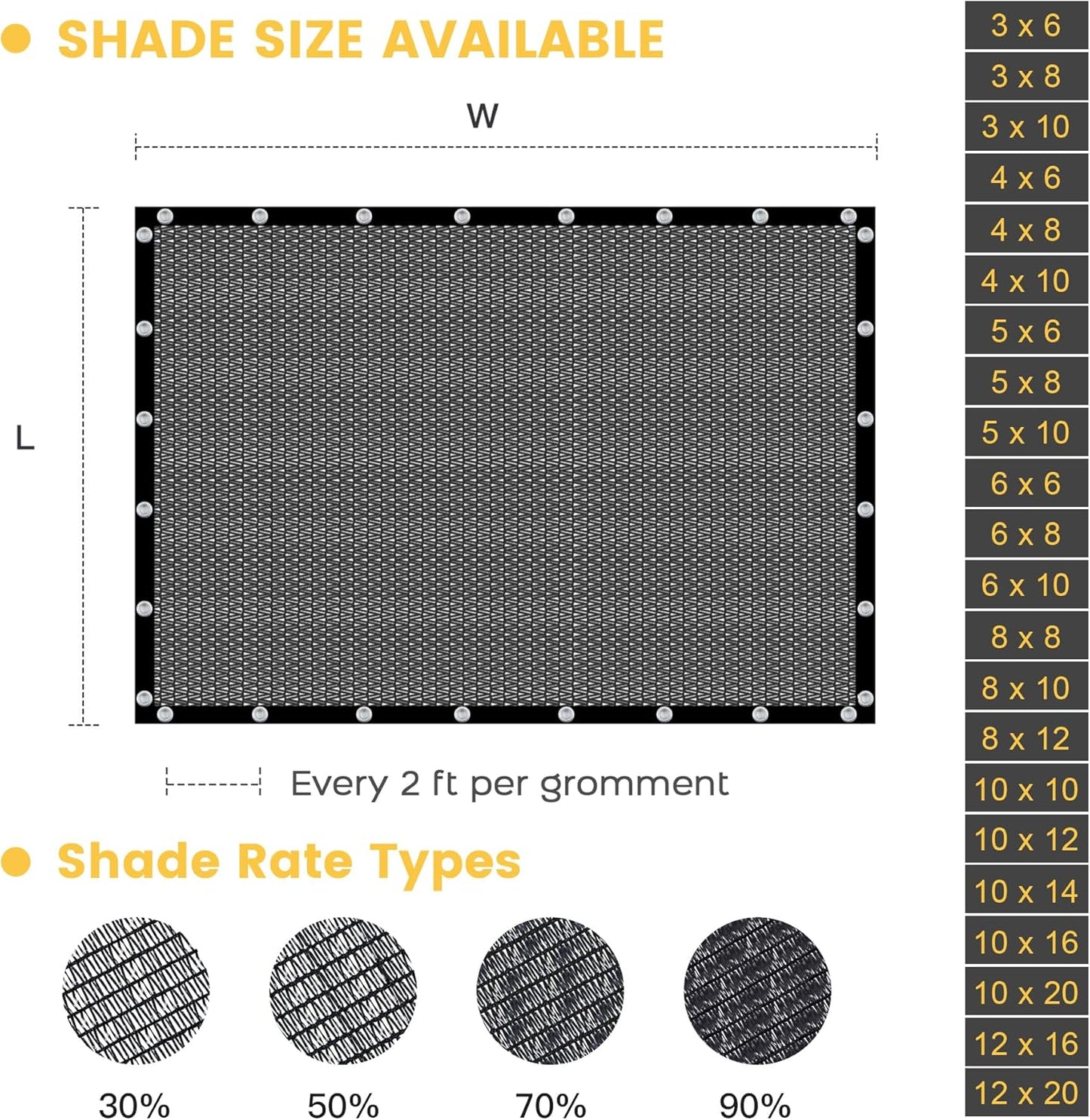 VICLLAX 70% Shade Cloth, 15x20FT Durable Black Mesh Trap with Every 3 FT Grommet, Sun Shade Fabric Netting for for Plants Cover, Greenhouse, Chicken Coop, Barn Kennel, Garden Patio
