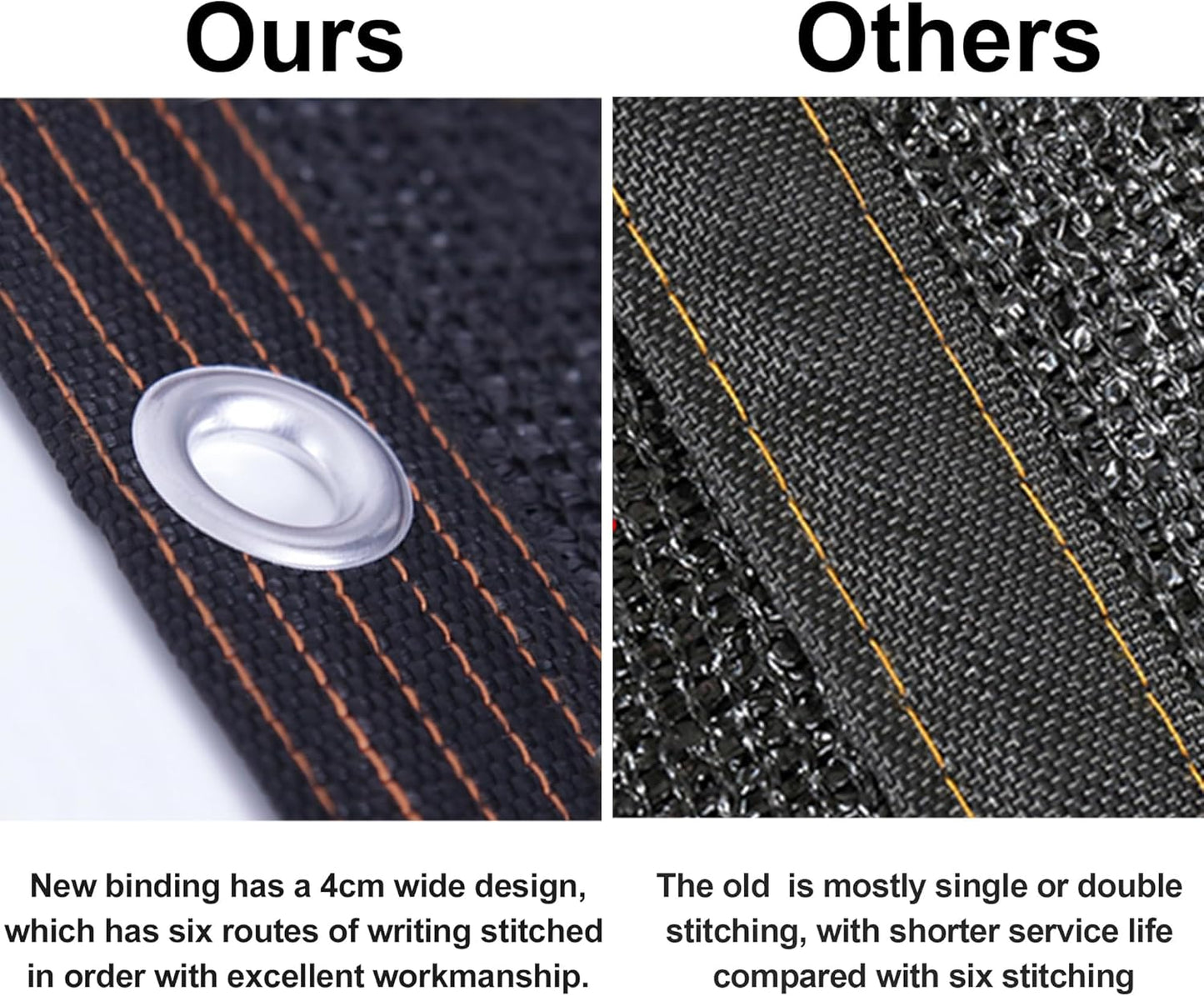 winemana 50% Black Shade Cloth, 6.6 x 16 FT Durable Mesh Tarp with Grommets, Garden Sunblock Shade Cloth Shading Antifreezing for Plants Cover, Greenhouse, Barns Kennel, Patio, Tomatoes