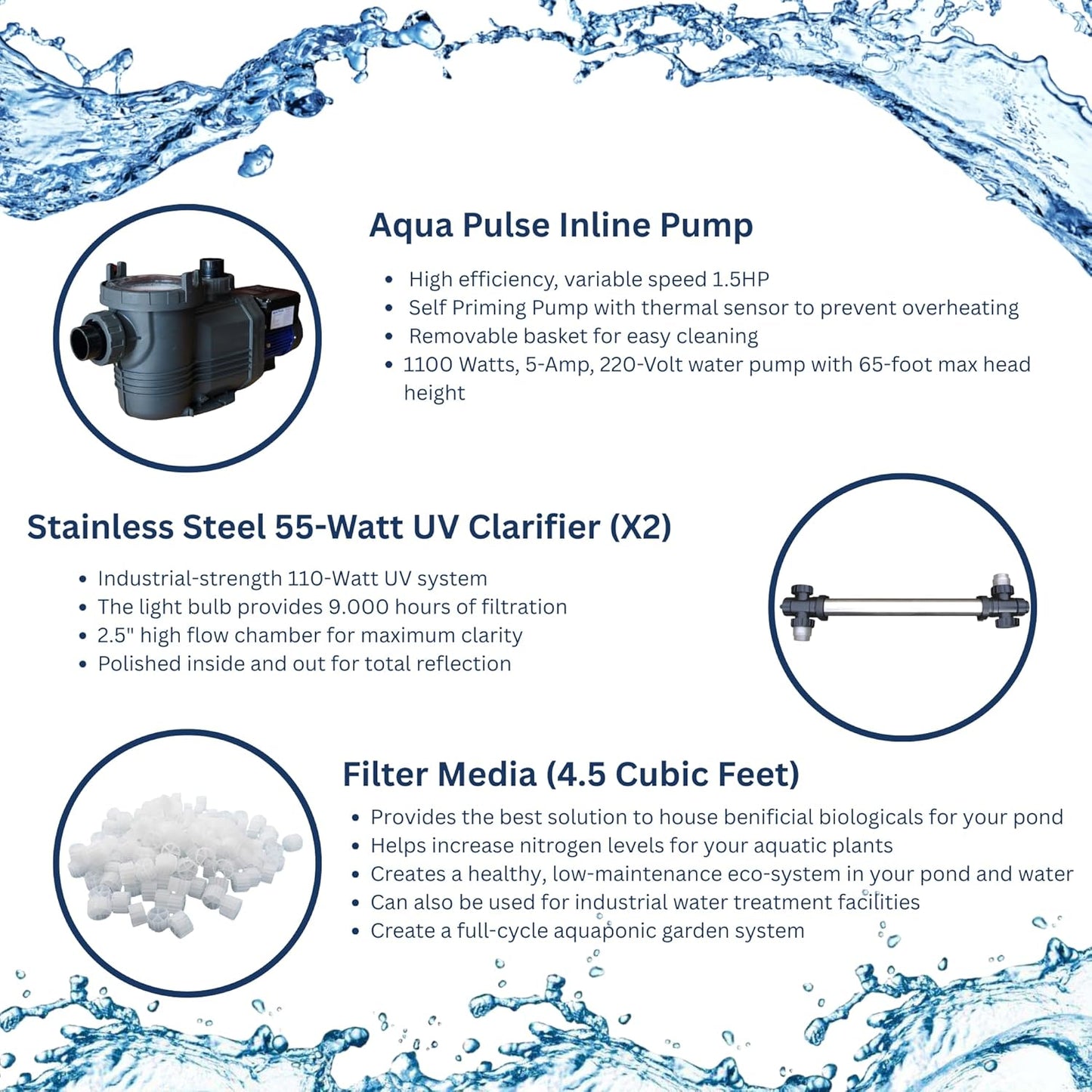 HALF OFF PONDS Simply Clear PRO Koi Pond Filter System with 2HP Blower, UV Clarifier & 1.5 HP Variable Speed Pump, Filters Ponds Up to 11,000 Gallons, Complete Kit with Bio Media, Multiport Valve