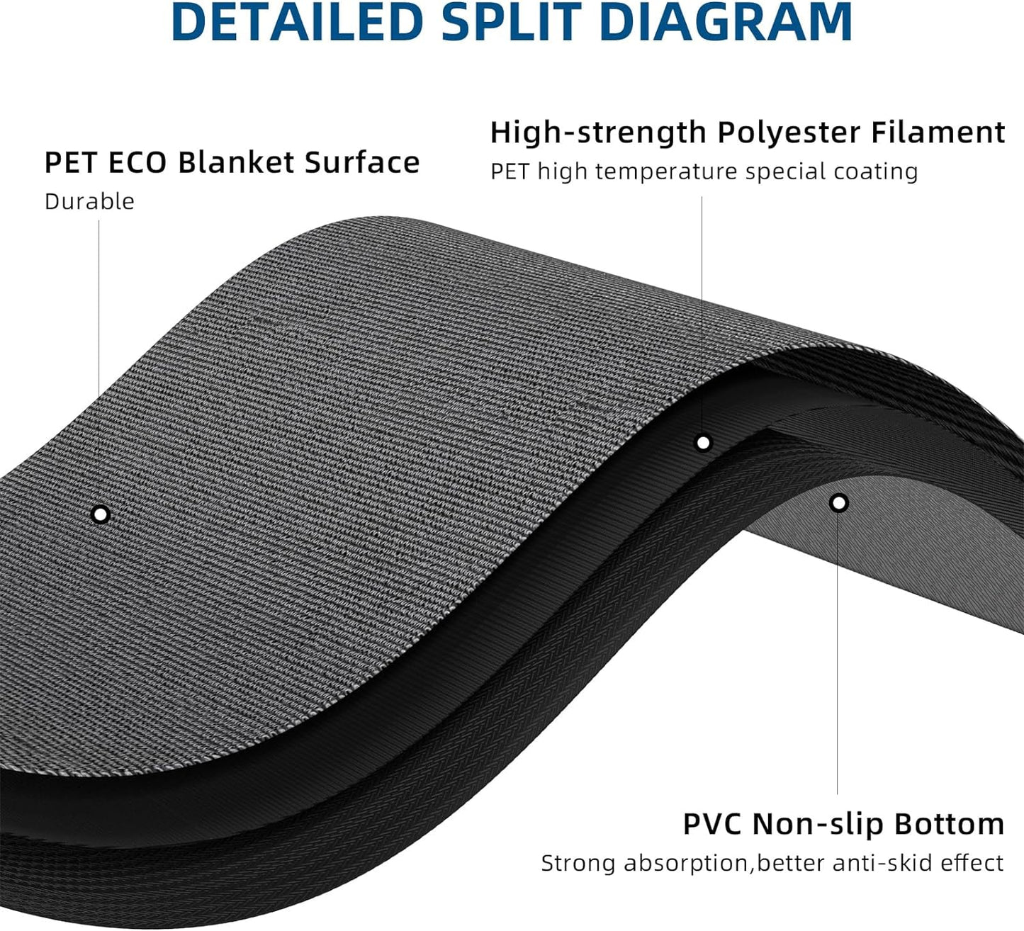 Custom Floor Mat Doormat Entryway Area Rug Welcome Carpet for Business Home Indoor/Outdoor Non Slip Washable Durable