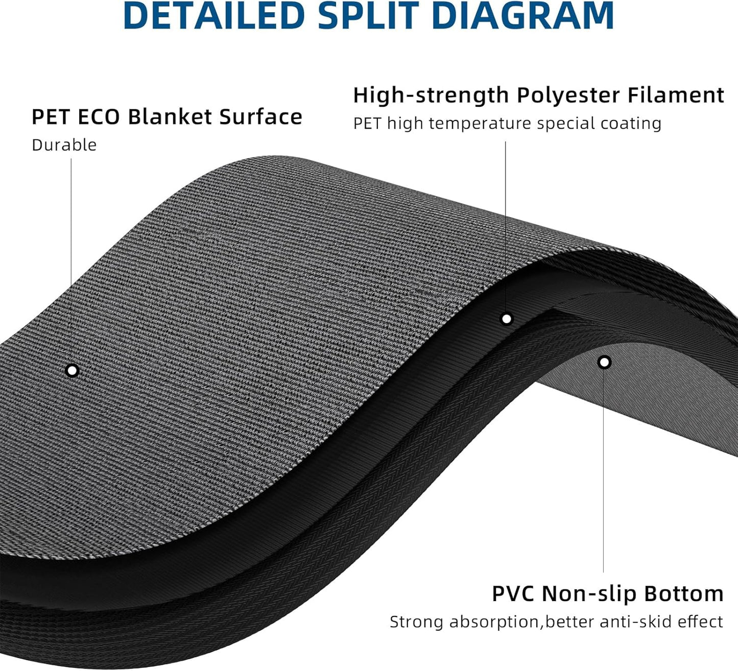 Custom Commercial Grade Carpet with Any Logo Floor Entryway Area Rug Welcome Door Mat for Business Home Indoor/Outdoor Non Slip Washable Durable