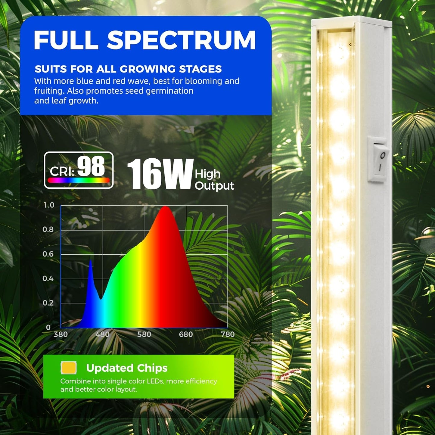 Barrina T5 Grow Lights, Full Spectrum Grow Light, 3ft 128W (8 x 16W, 800W Equivalent), LED Grow Lights for Indoor Plants, Ideal for Indoor Plants, Plant Grow Shelf, Plug and Play, Yellow, 8-Pack