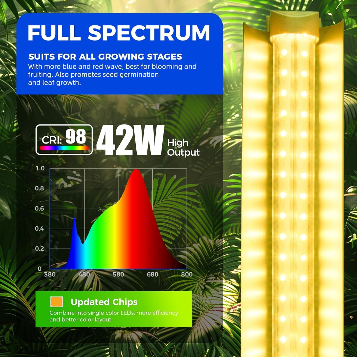 Barrina Full Spectrum LED Grow Light, 168W(4 x 42W), Grow Light Strips for Indoor Plant, 4FT Plant Grow Light, T8 Growing Lamp Fixture, Yellow, 4-Pack