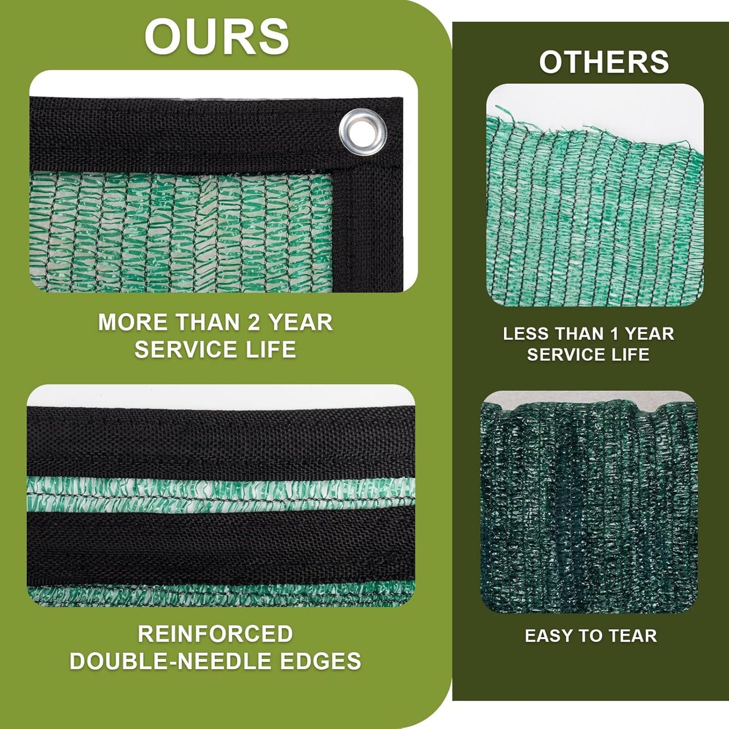 LOVE STORY 8x10FT 70% Green Shade Cloth Sun Shade Net with Grommets Sunblock Net Mesh Tarp for Garden,Plants Cover,Greenhouse and Patio