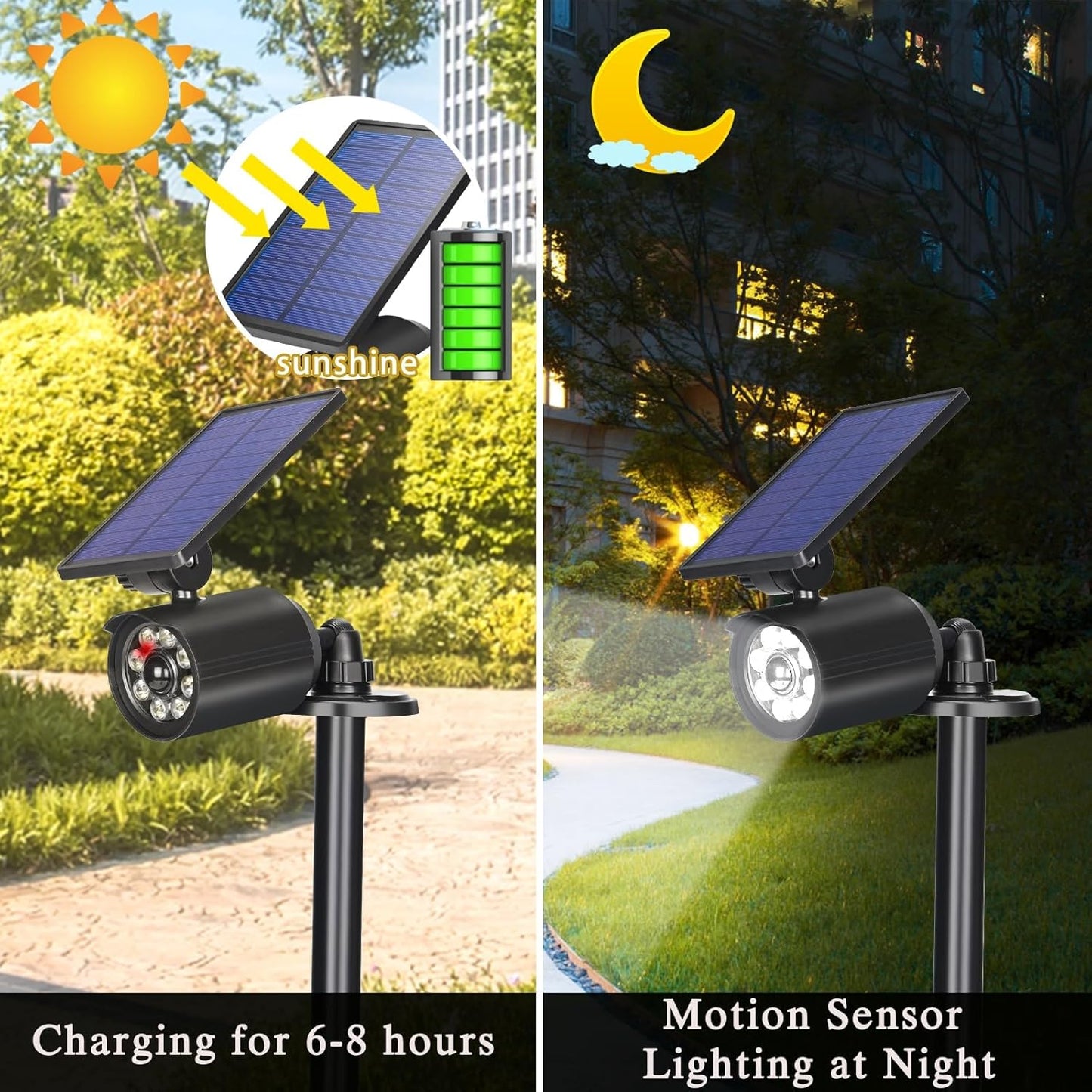 Solar Motion Lights Outdoor Waterproof 3600mAh Solar Security Flood Light for Outside Garden Driveway Path Deck Landscape Yard(2pack)