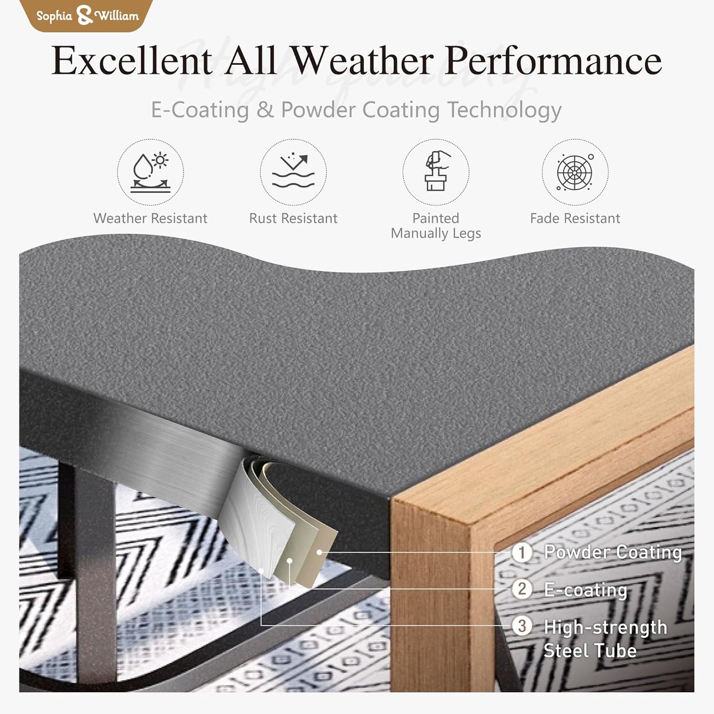 Sophia & William Bar Table,Bar Height Pub Table Counter Height Bar Table,Larimar Tabletop and Natural Woodgrain Legs,Black