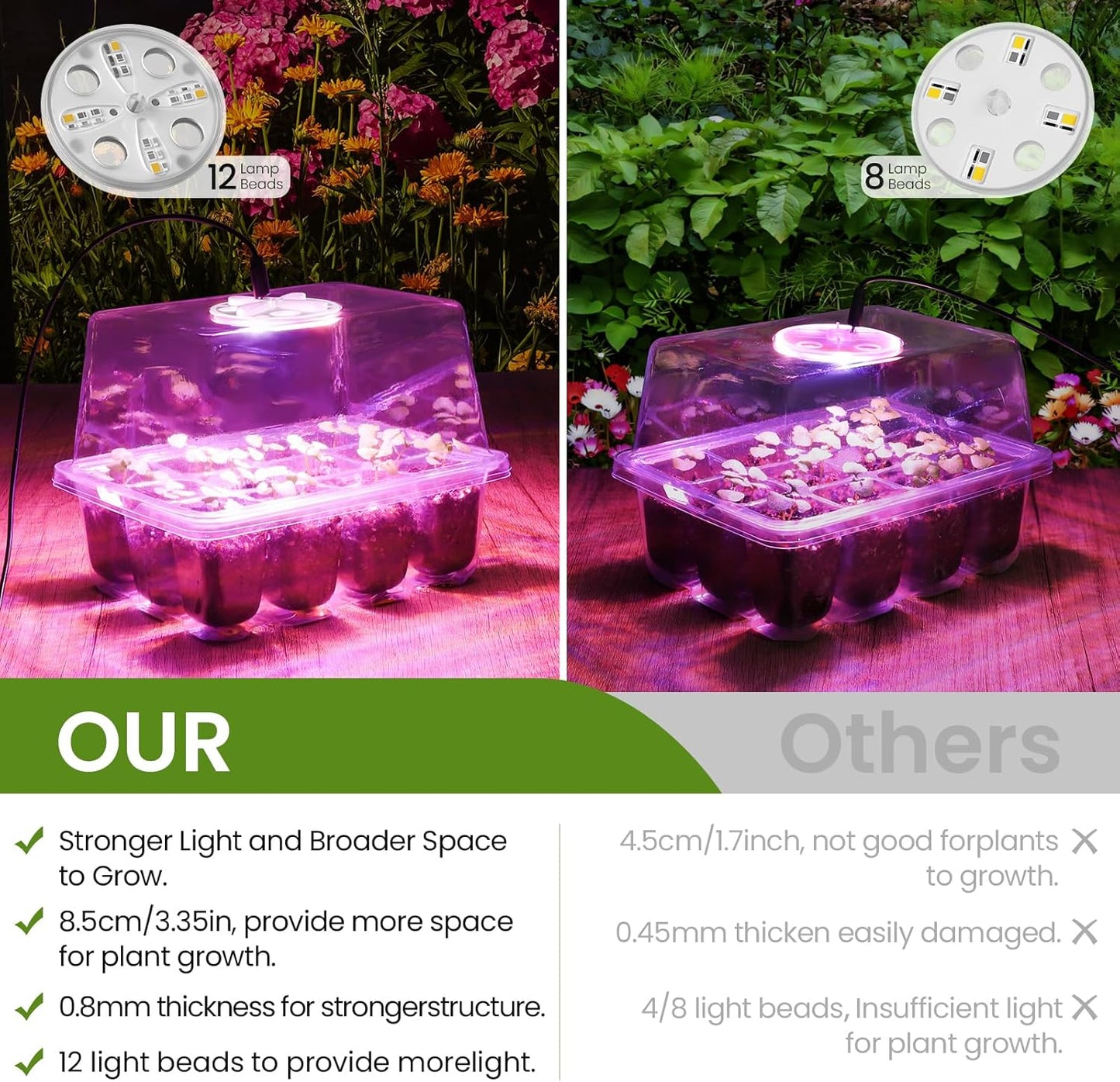 MIXC Seed Starter Kit with Grow Light, Elevated Seedling Tray Kit with Adjustable Humidity Dome and Clear Cell Tray, 12 Full Spectrum Led Beads for Seed Starting Greenhouse, 6 Pack, Transparent