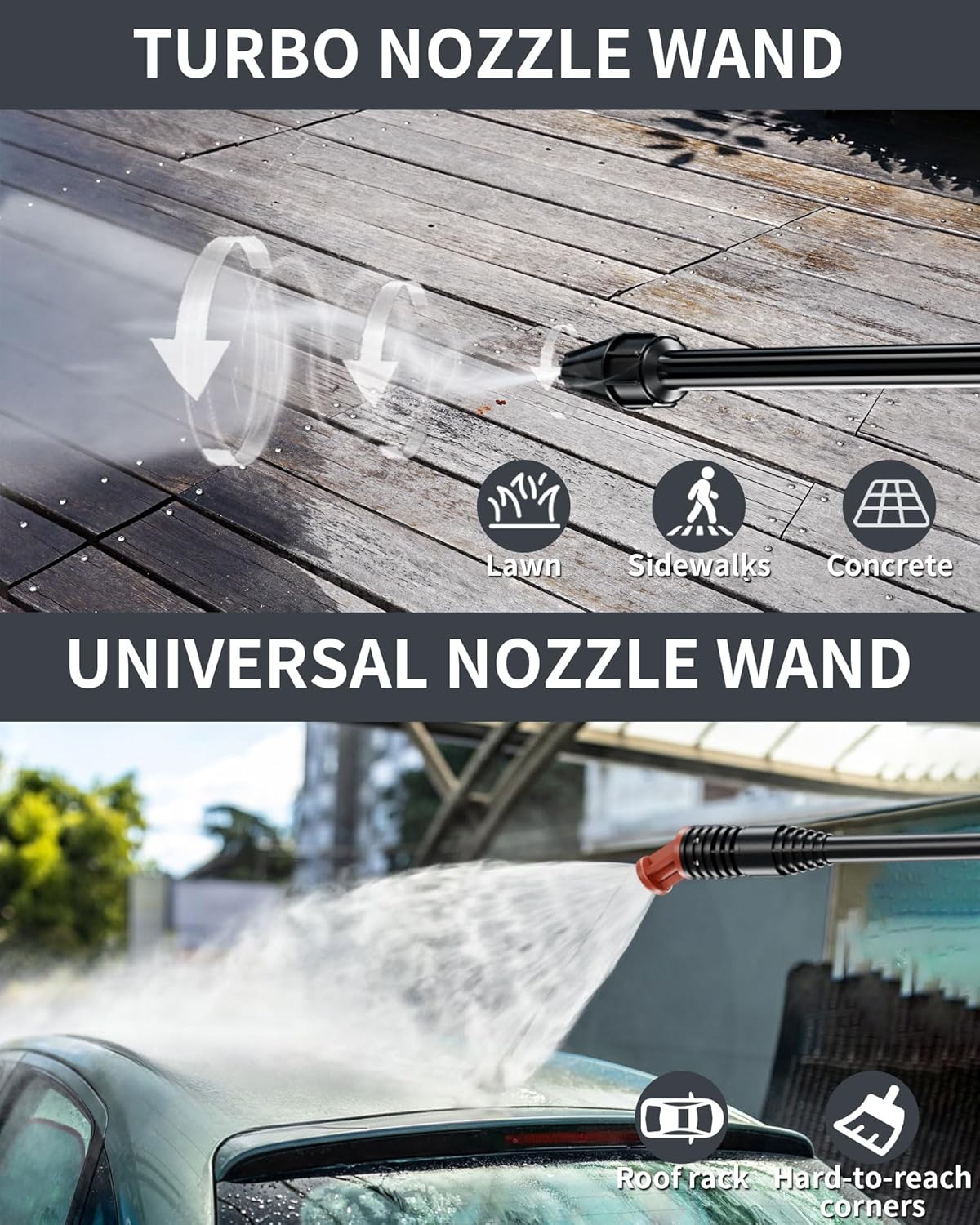 Pressure Washer, Power Washer with 6 Quick Connect Nozzles, Inlet Hose & Filter&Foam Cannon for Cars/Fences/Driveways/Patios/Home Cleaning (Blue)