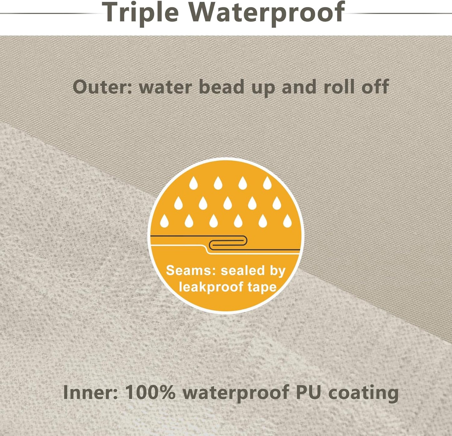 Favoyard Patio Chair Cushions 22 x 22 x 3 Inch Waterproof Outdoor Seat Cushions for Patio Furniture 3-Year Color Fastness Garden Sofa Couch Chair Pads with Handle & Adjustable Straps Set of 2, Beige