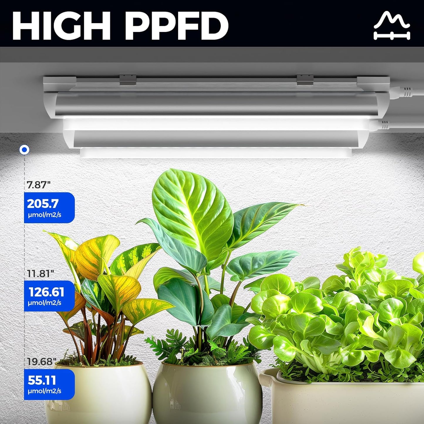 Barrina T8 Grow Lights for Indoor Plants, 5000K White Full Spectrum Grow Light Strip, 60W(4 x 15W), 1FT Plant Light for Greenhouse Indoor Growing, V-Shape with Reflector, Linkable, 4 Packs