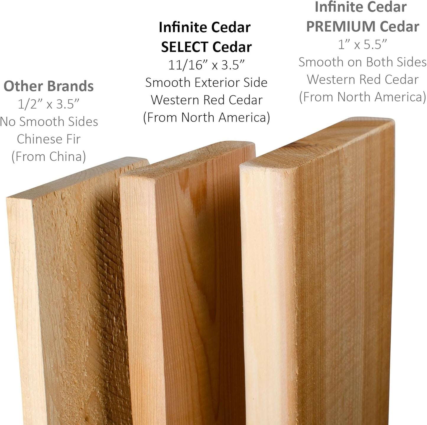 Infinite Cedar Select Cedar Raised Garden Bed (4' x 8' 14" H)