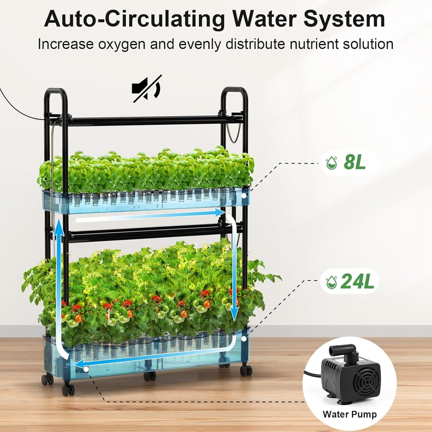 Growell Hydroponics Growing System Kit, 60 Pods Vertical Indoor Garden with LED Grow Light, Auto Circulating Water System & WiFi Smart Plug, Indoor Gardening System for Vegetable Fruit Herb