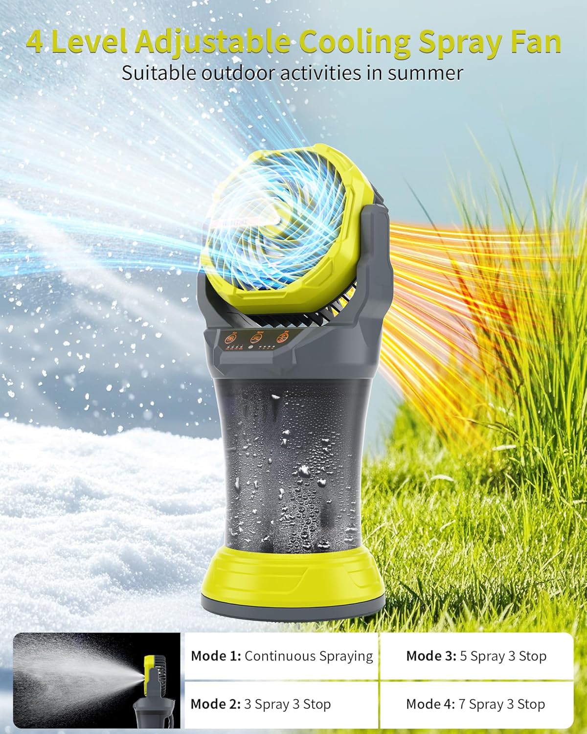 Portable Misting Fan with 30000mAh Battery Fan-Rechargeable Outdoor Misting Cooling Fans with 2L Water Tank,RGB Lights,4 Speeds & Spray Modes-for Patio, Camping, Beach, Workshop (Gray-Green)