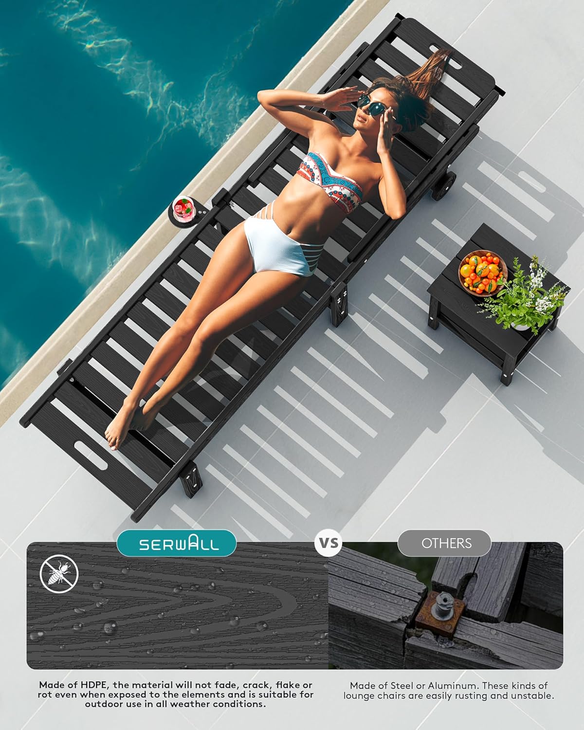 SERWALL Patio Chaise Lounge Set of 4, HDPE Outdoor Lounge Chair with Cup Holder, 5 Positions Adjustable Poly Lounge Chair with Rolling Wheels for Poolside, Deck, Sunbathing, Black