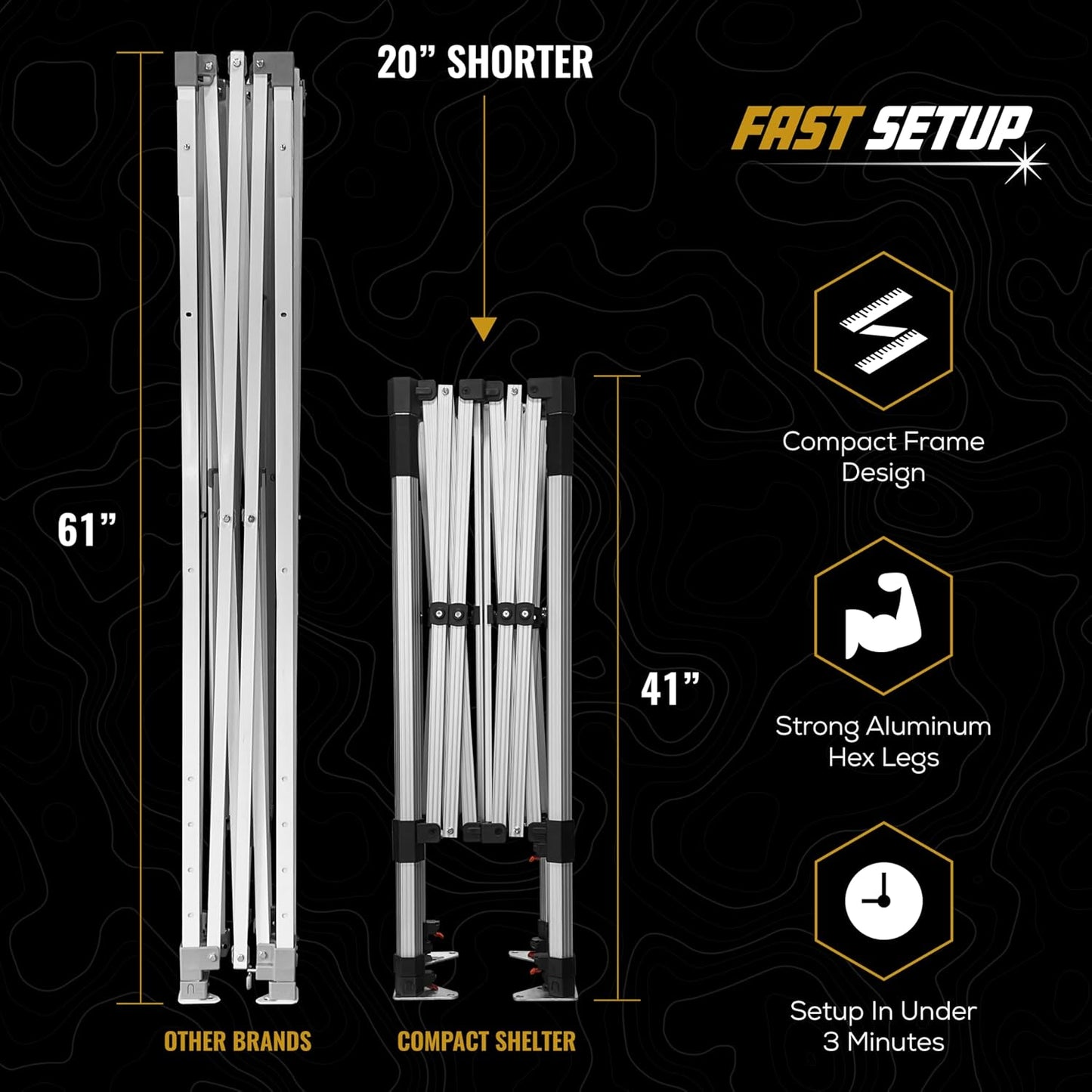 10x10 Heavy Duty Pop Up Canopy - EZ Up, Commercial Grade Aluminum Frame, 42” Folded Frame Height, UPF 50+, Adjustable Portable Tent for Beach, Events, Camping, Roller Bag (White)