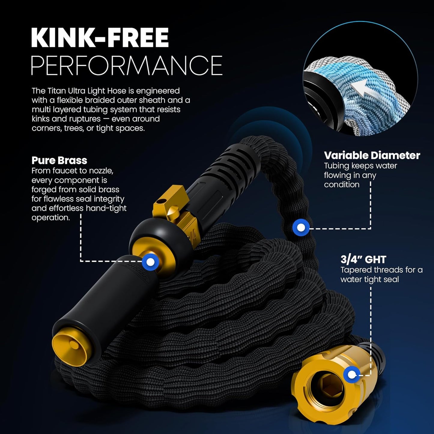 TITAN Flexible Garden Hose 100FT – Ultra Lightweight, Heavy Duty Water Hose with Brass Fittings & Jet Nozzle – Kink-Free, Non-Expanding, Durable Fabric Hose for Yard, Lawn, Car Wash, Outdoor Use