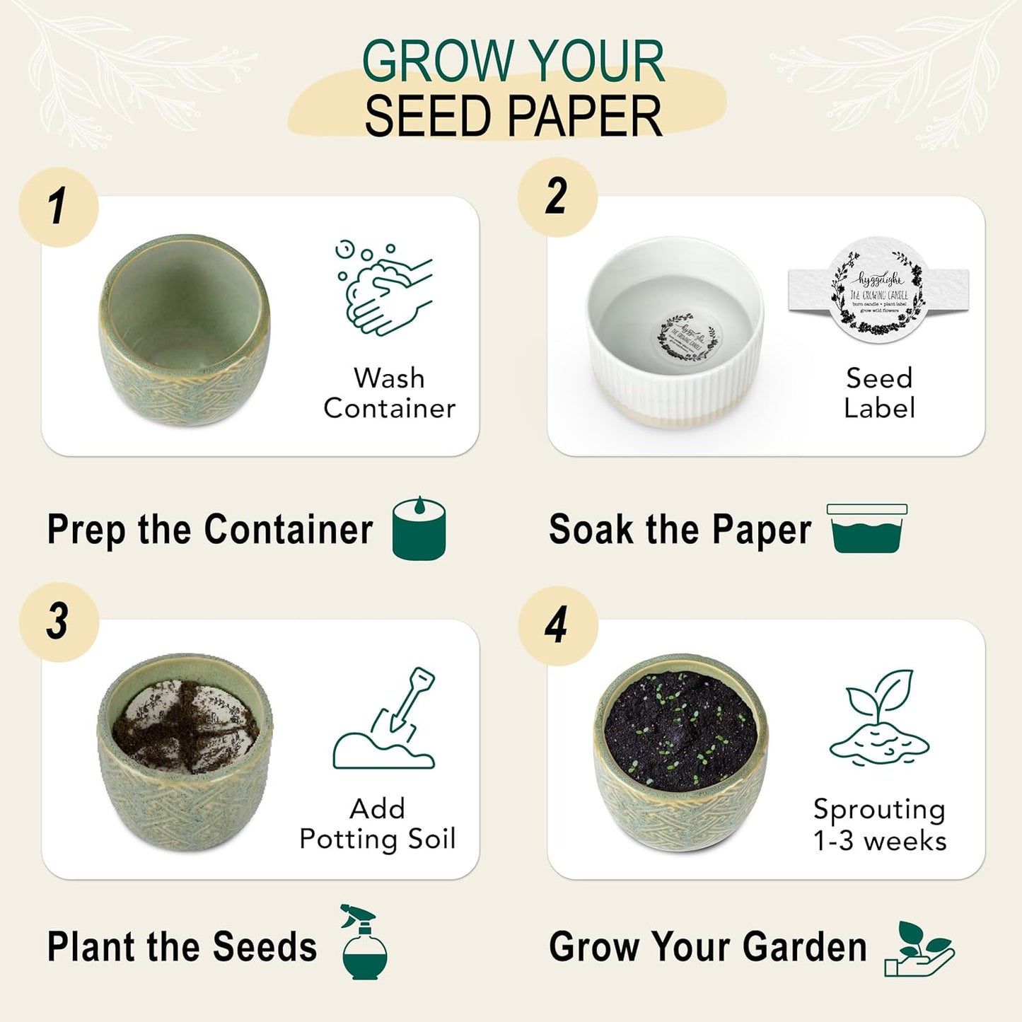 The Growing Candle, Lemongrass Scented, 10oz Ceramic Pot, Single Wick Aromatherapy Candles, 100% Soy for Women and Men, Ida