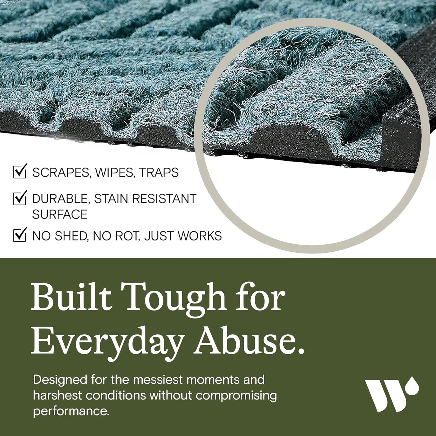 WaterHog Indoor/Outdoor Door Mat, 2' x 5', Made in USA, Durable & Skid-Resistant Front Door Rug, Decorative, Water-Trapping & Heavy-Duty Entryway Floor Mat For Your Home, Boxwood Collection, Bluestone