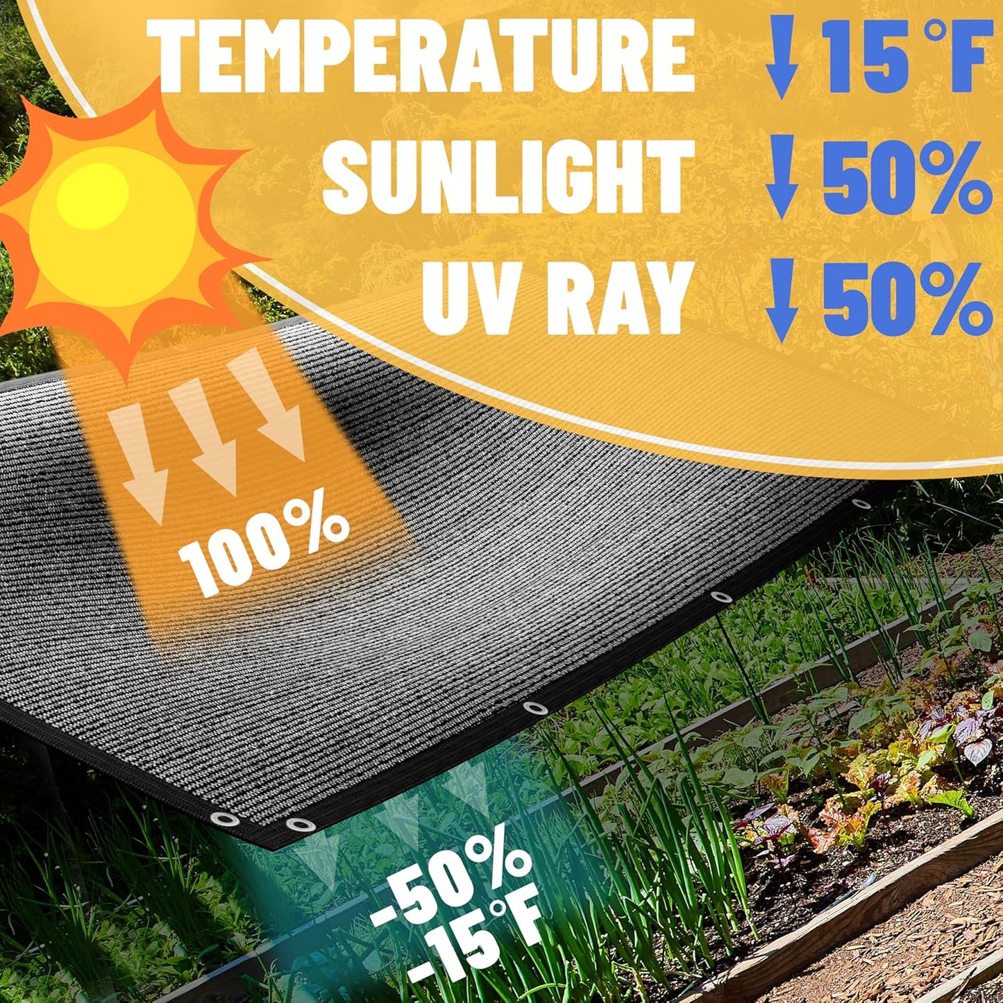 ShadeMart 50% Shade Cloth for Patio, Black 10FT x 16FT Shade Cover with Upgrade Grommets and Zip Ties, Mesh Sunblock for Plant, Vegetables, Chicken, Dog, Greenhouse, Pergola (We Make Custom Size)