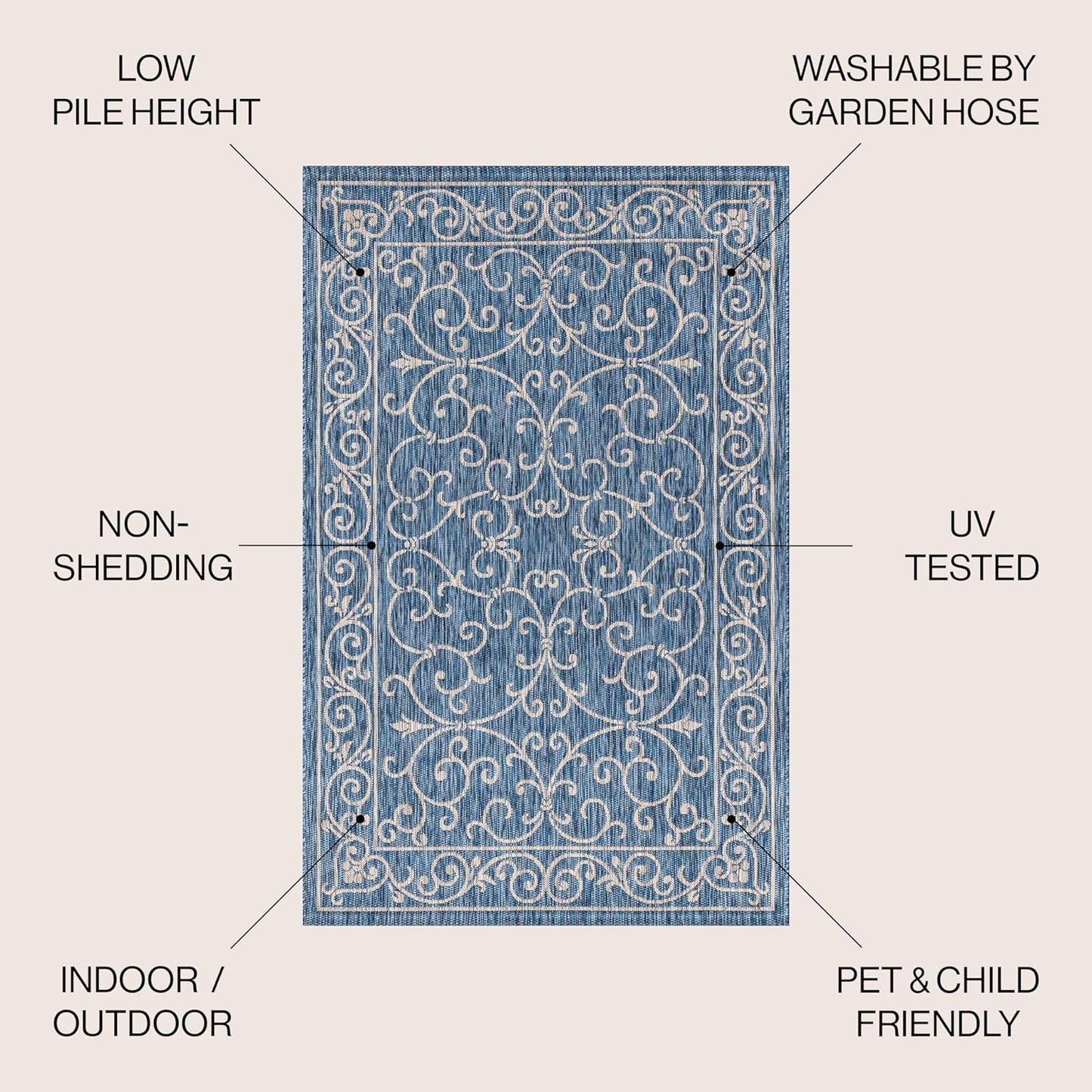 JONATHAN Y SMB106D-9 Charleston Vintage Filigree Textured Weave Indoor Outdoor Area Rug Classic Coastal Easy Cleaning Bedroom Kitchen Backyard Patio Non Shedding, 9 X 12, Navy/Gray