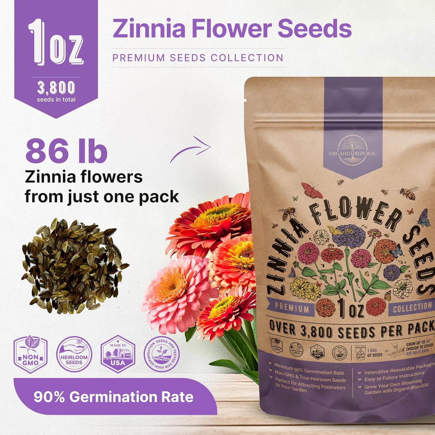 Zinnia Seeds Pack 1 oz - Over 3,800 Non-GMO Heirloom Zinnia Seeds for Planting, Annual Flowers in Individual Seed Packet, Flower Seed for Planting Home Garden Indoor & Outdoor Gardening