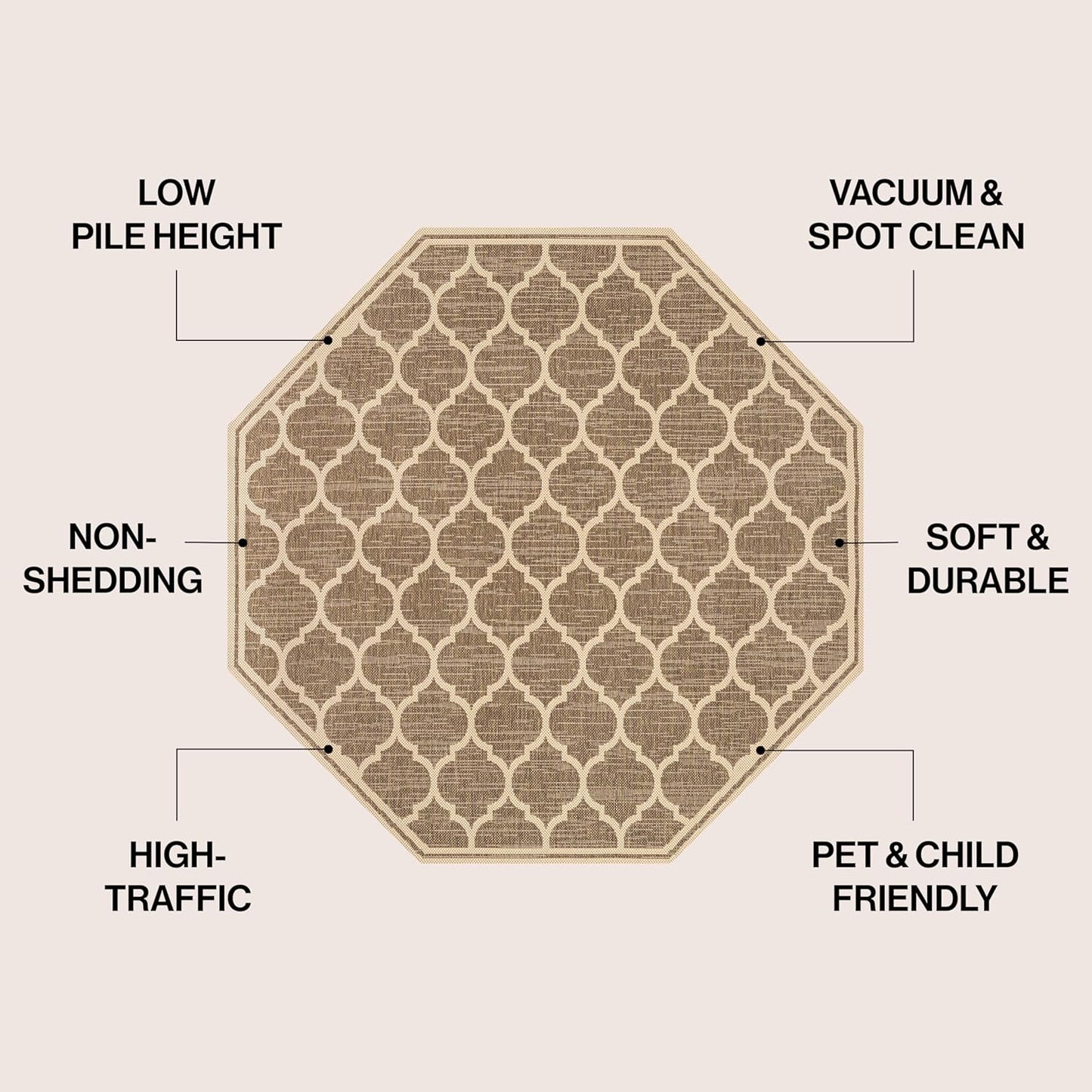 Eyely BMS109A-5TGN Trebol Moroccan Trellis Textured Weave Brown/Beige 5' Octagon Indoor/Outdoor Area Rug, Brown/Beige, 5' Octagon, Indoor/Outdoor, Area Rug