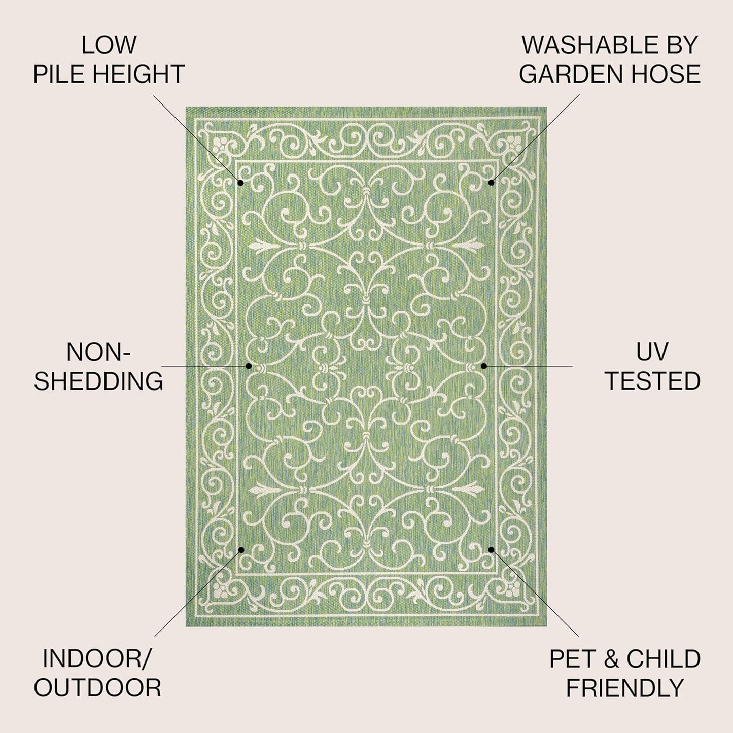JONATHAN Y SMB106K-5 Charleston Vintage Filigree Textured Weave Indoor Outdoor Area Rug, Classic Traditional Easy-Cleaning,Bedroom,Kitchen,Backyard,Patio,Non Shedding, 5 X 8, Green/Ivory