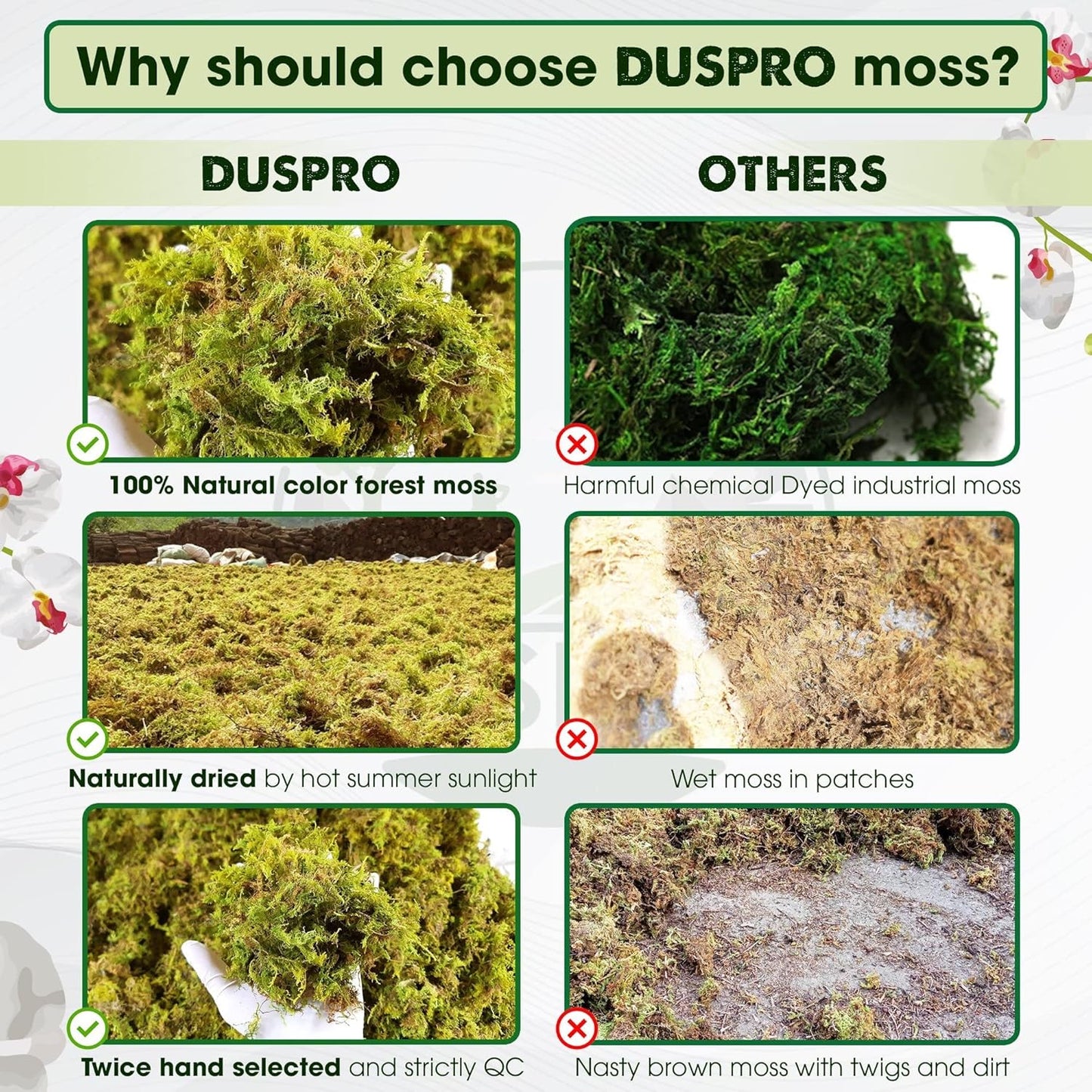 DUSPRO Big Bag Dried Forest Moss for Plant Propagation Sphagnum Moss Bulk for Orchid Repotting Mix Organic Soil Medium Bale Premium Hand Selected 16 QRT