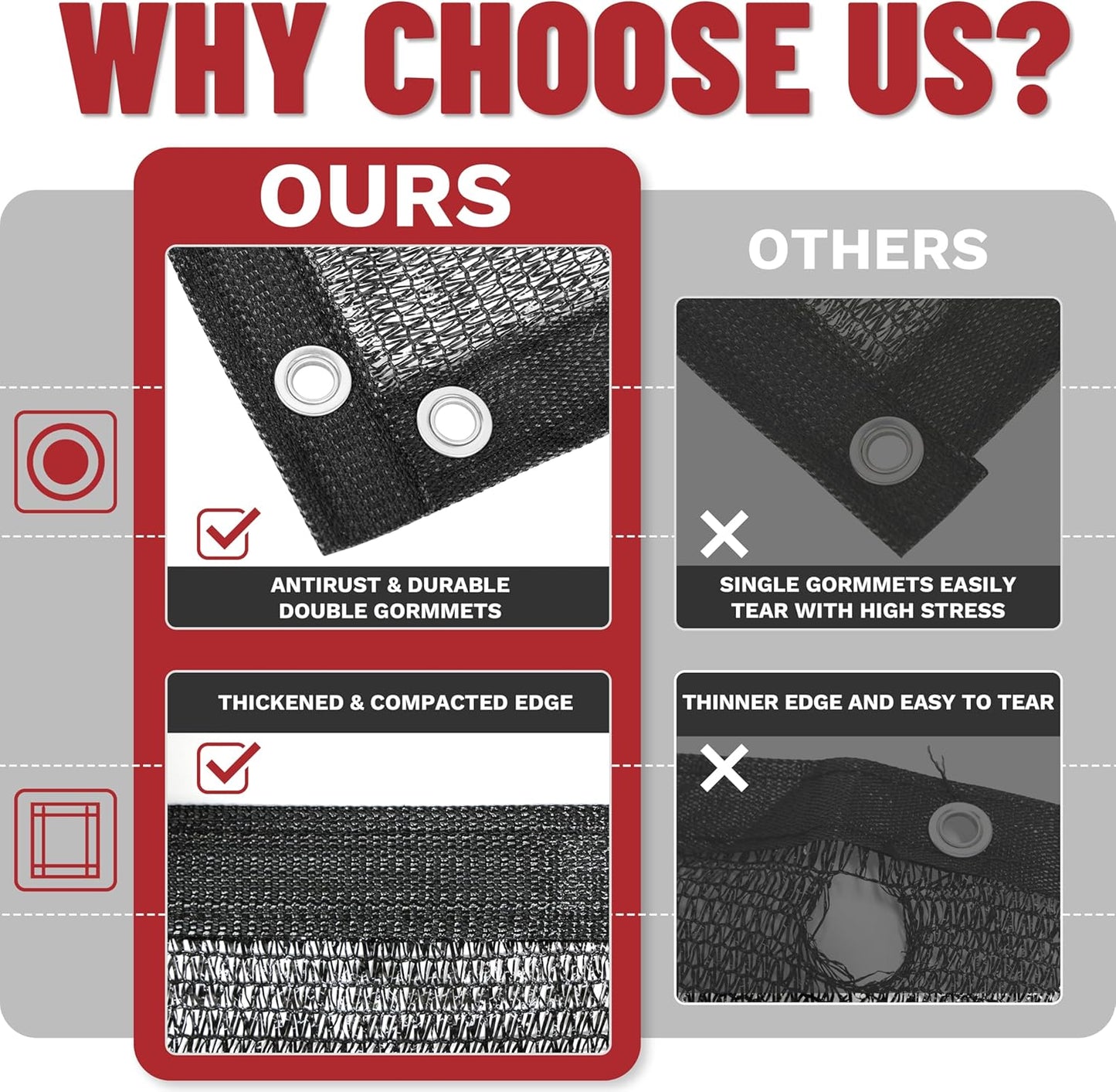 ShadeMart 50% Shade Cloth for Plant, Black 19FT x 27FT Custom Size Outdoor Shade Tarp, Shade Cover with Upgrade Grommets and Zip Ties, Netting Sunblock Net for Vegetables Flower Garden Greenhouse