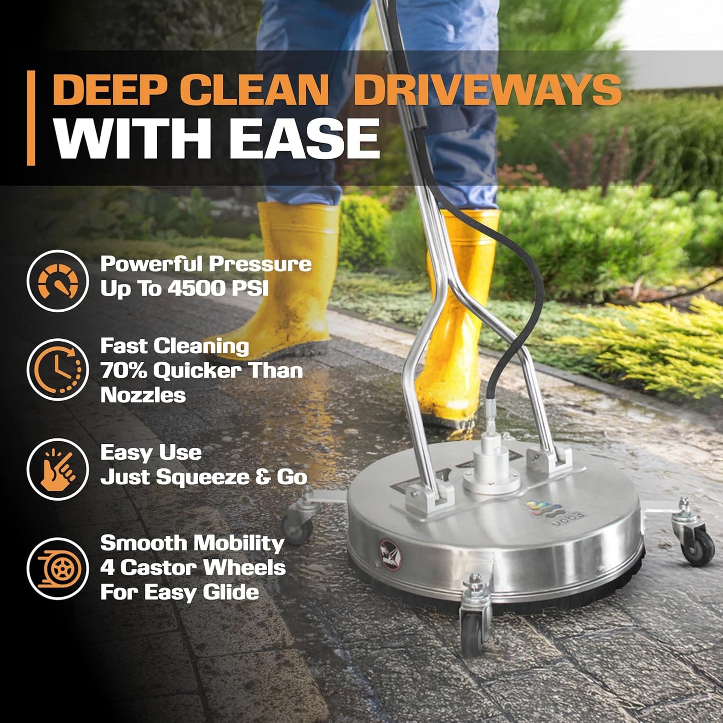 EDOU Direct 20 Inch Pressure Washer Surface Cleaner - Dual Handle Concrete Cleaner, Wheels - Driveway Pressure Washer Attachment, 4,500 PSI Max - Includes Quick Connector Kit - Silver