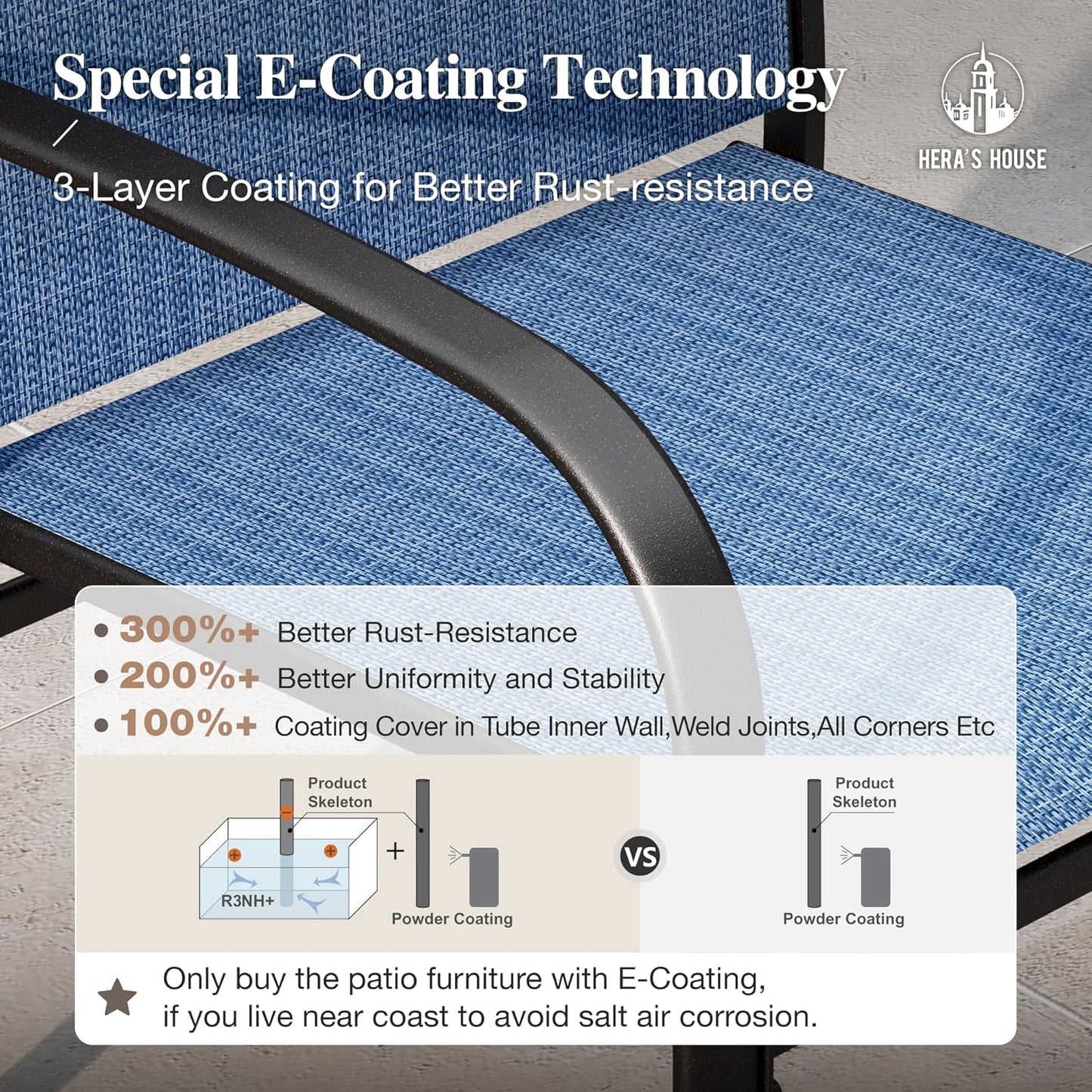 HERA'S HOUSE Outdoor Dining Set 5 Piece Patio Table and Chairs Set, 4 x Textilene Dining Chair, 37" Square Wood Look Dining Table, for Lawn Garden Backyard Deck (Blue)