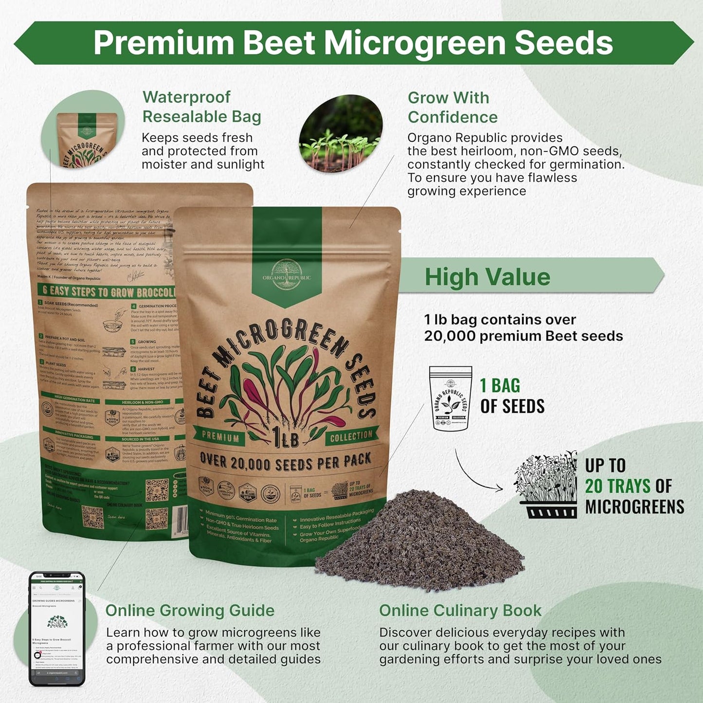 Organo Republic Beet Sprouting & Microgreens Seeds - 20,000 Non GMO Heirloom Seeds, Sprouts in Bulk 1lb Resealable Bag for Planting and Growing in Soil, Coconut Coir, Aeroponic & Hydroponic System
