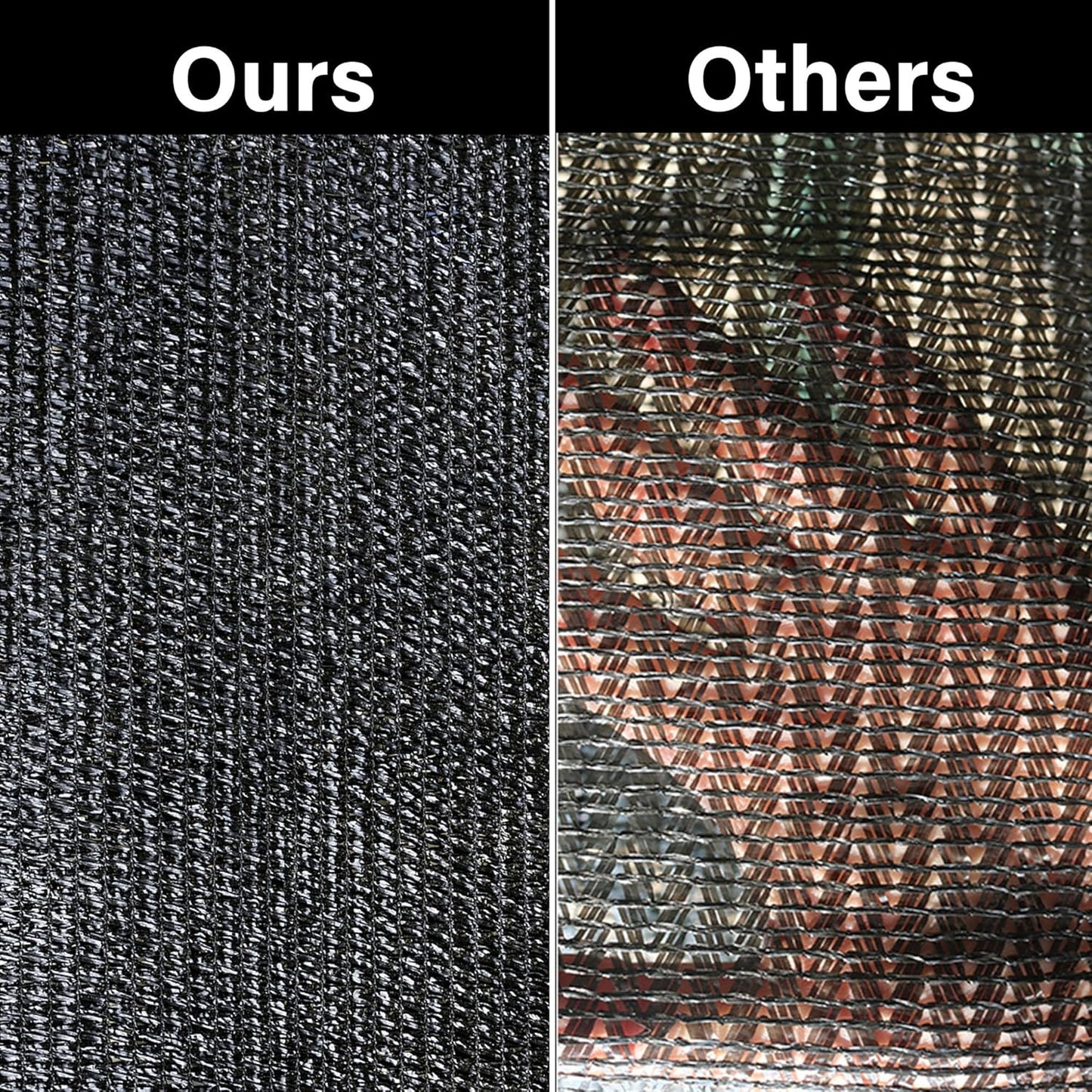 winemana 50% Black Shade Cloth, 6.6 x 16 FT Durable Mesh Tarp with Grommets, Garden Sunblock Shade Cloth Shading Antifreezing for Plants Cover, Greenhouse, Barns Kennel, Patio, Tomatoes