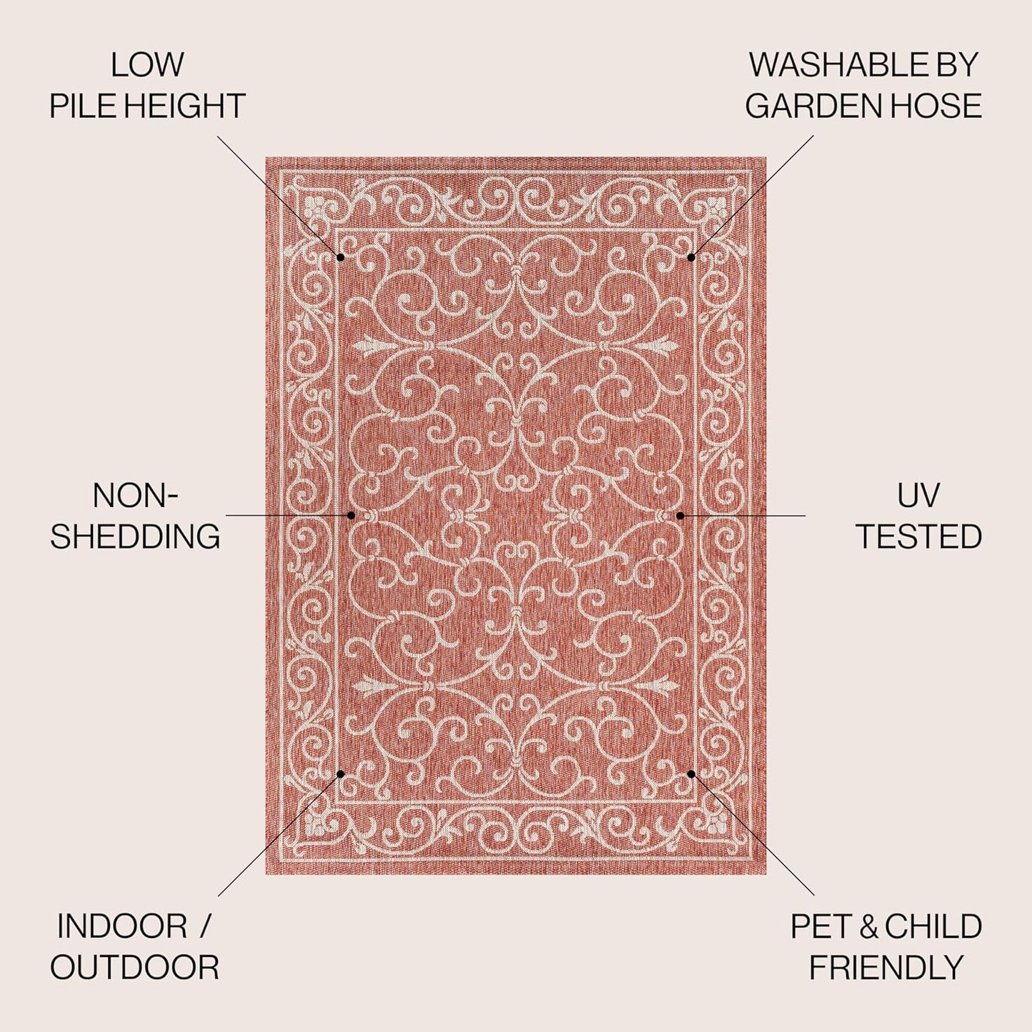 JONATHAN Y SMB106B-8R Charleston Vintage Filigree Textured Weave Red/Beige 8' Round Indoor/Outdoor Area Rug, Pet Friendly, Non-Shedding, Stain Resistant, Easy-Cleaning for Backyard, Patio, Porch